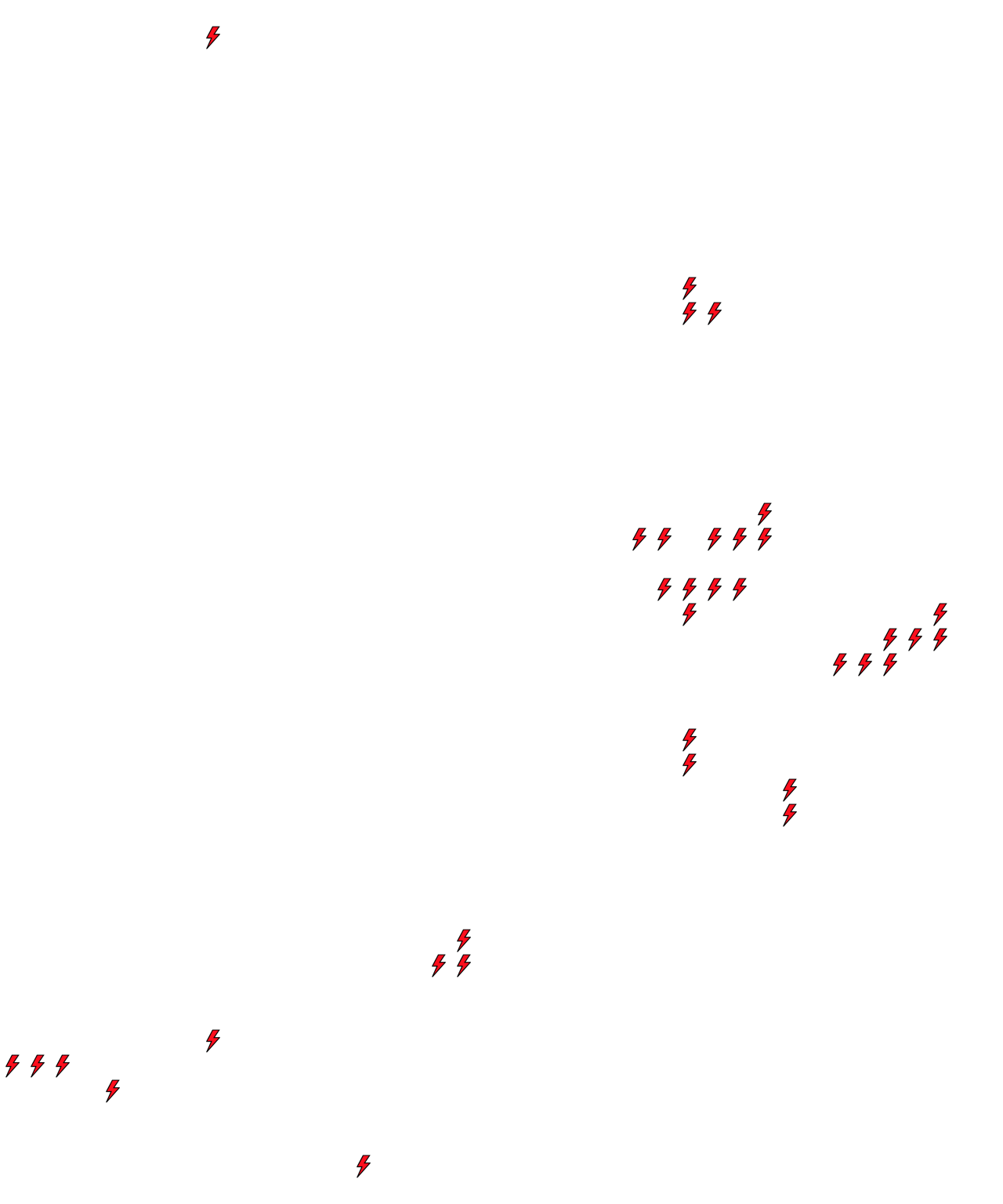 Lighthing Layer