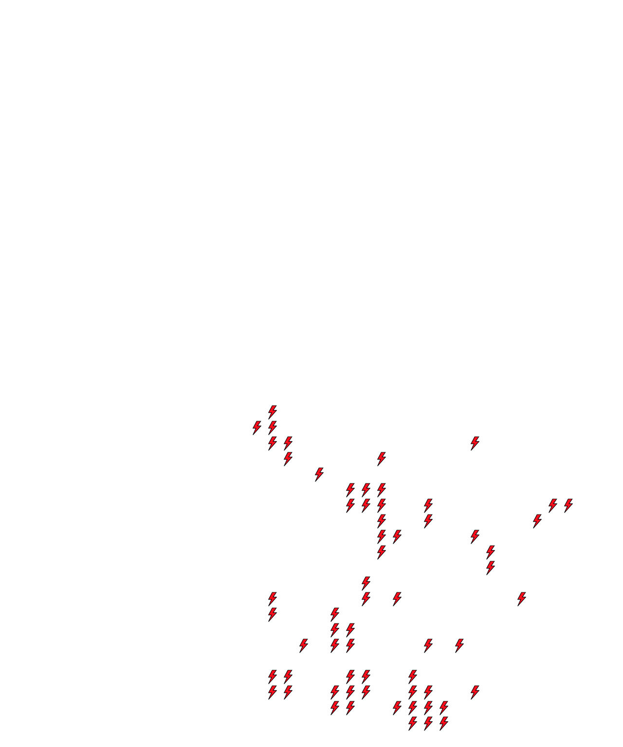 Lighthing Layer