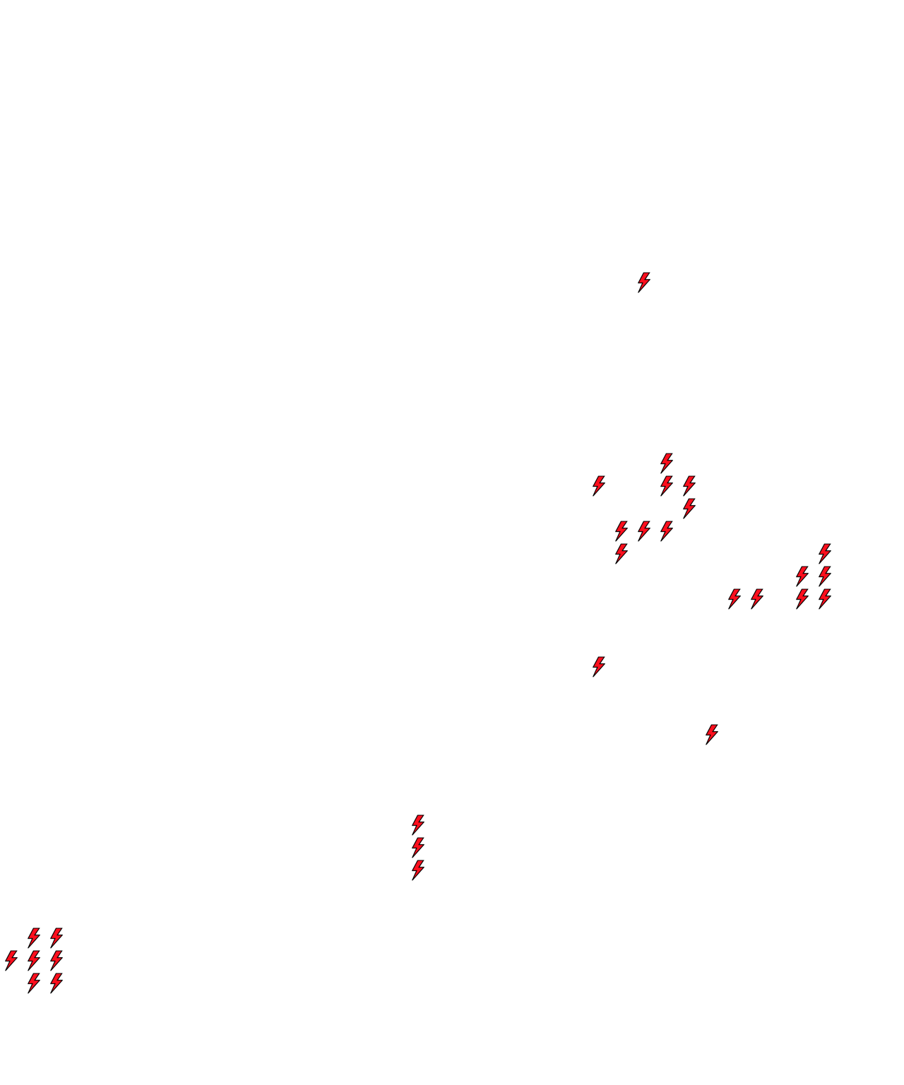 Lighthing Layer