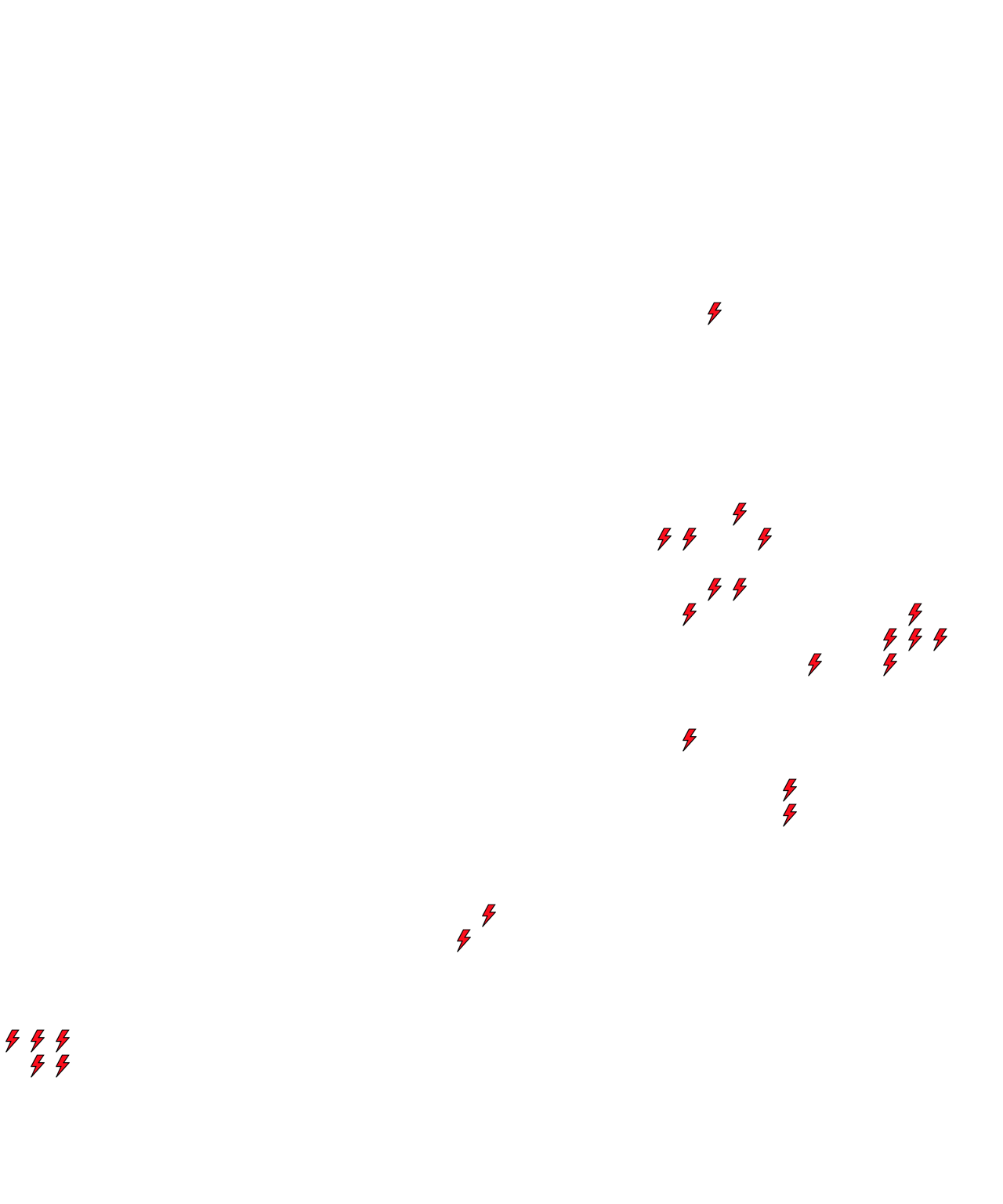 Lighthing Layer