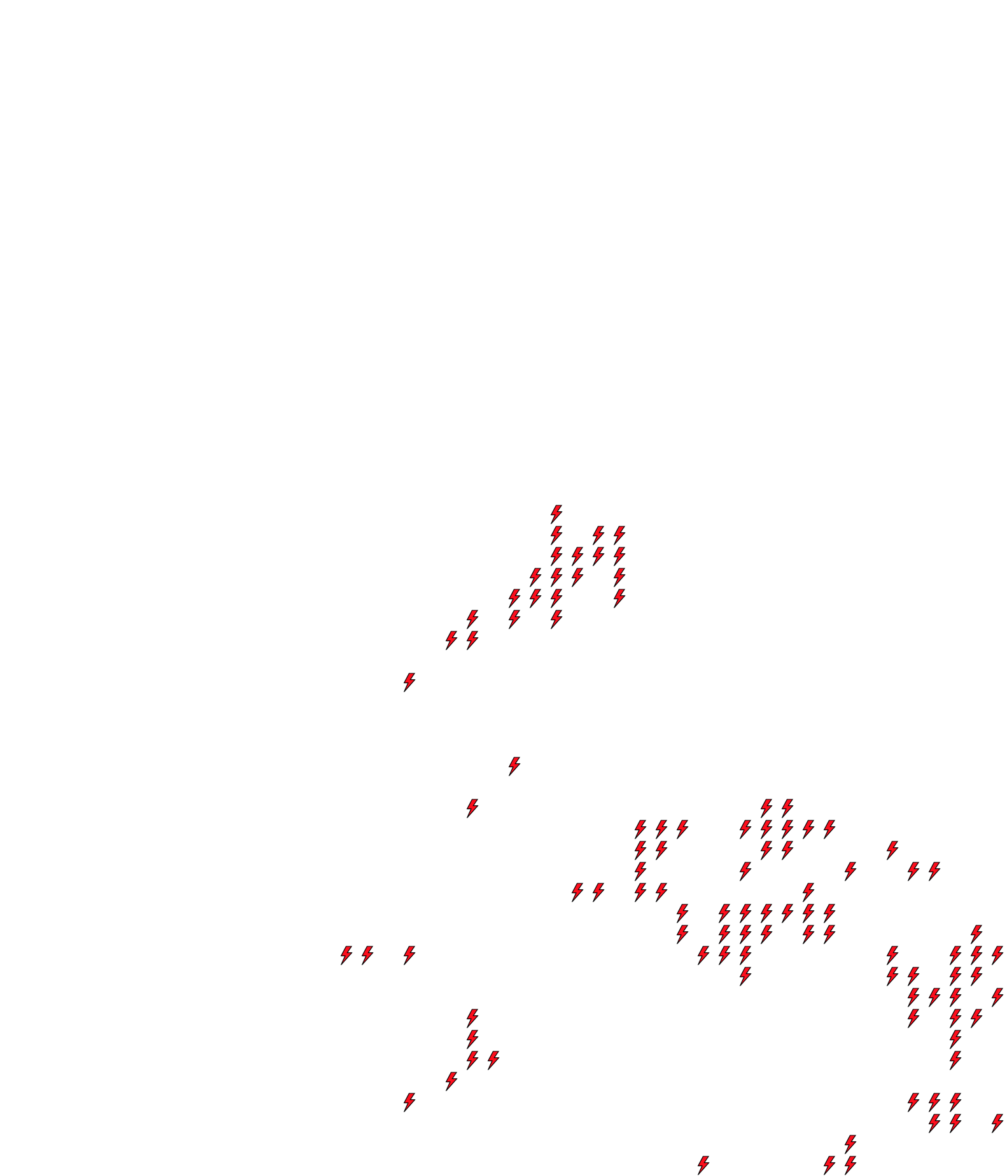 Lighthing Layer