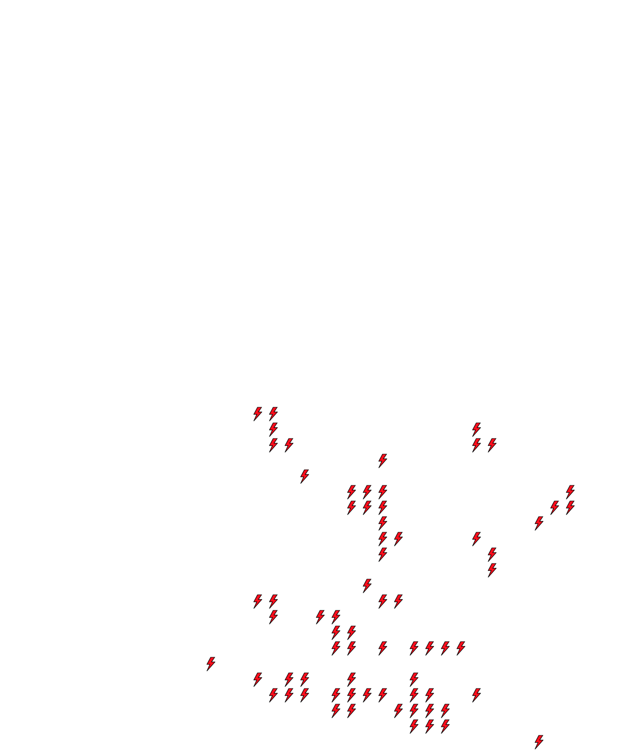 Lighthing Layer