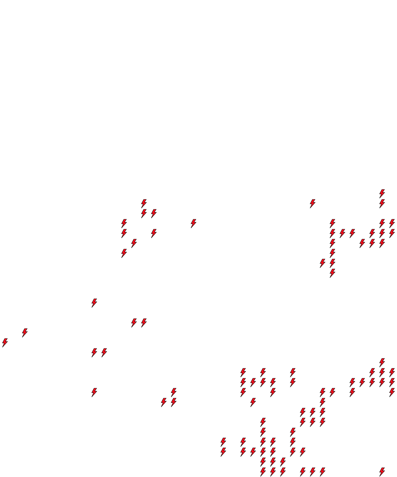 Lighthing Layer