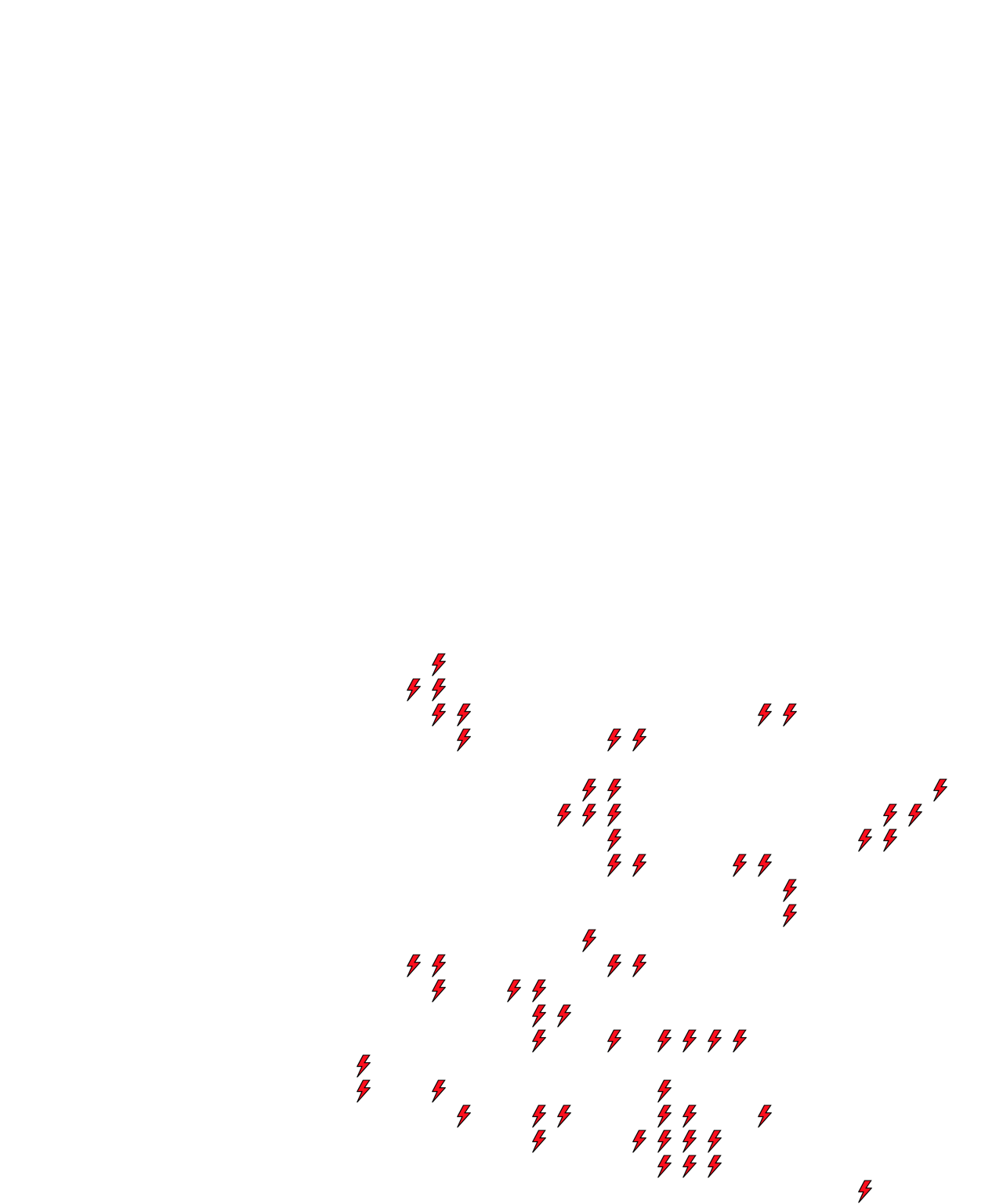 Lighthing Layer