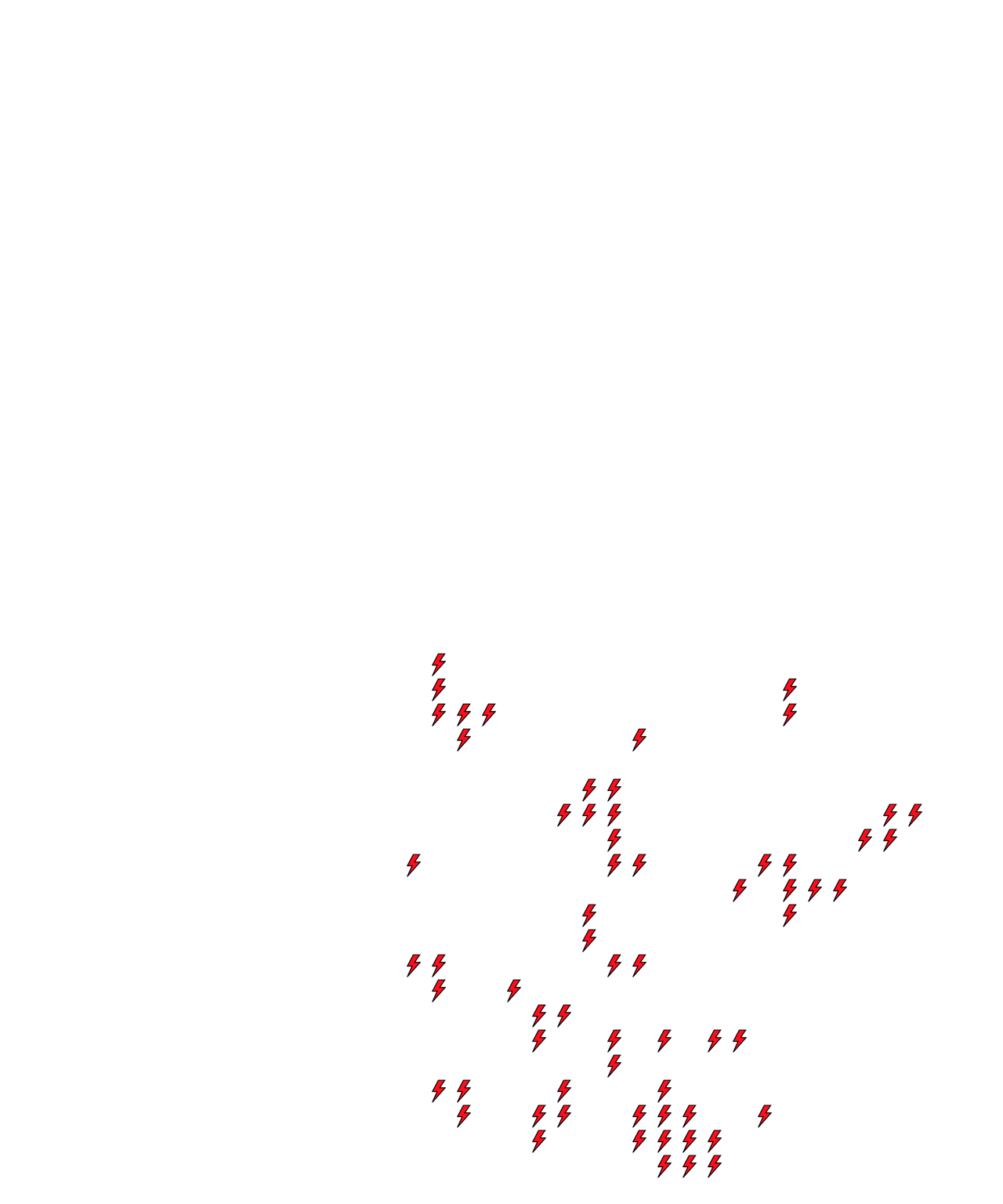 Lighthing Layer