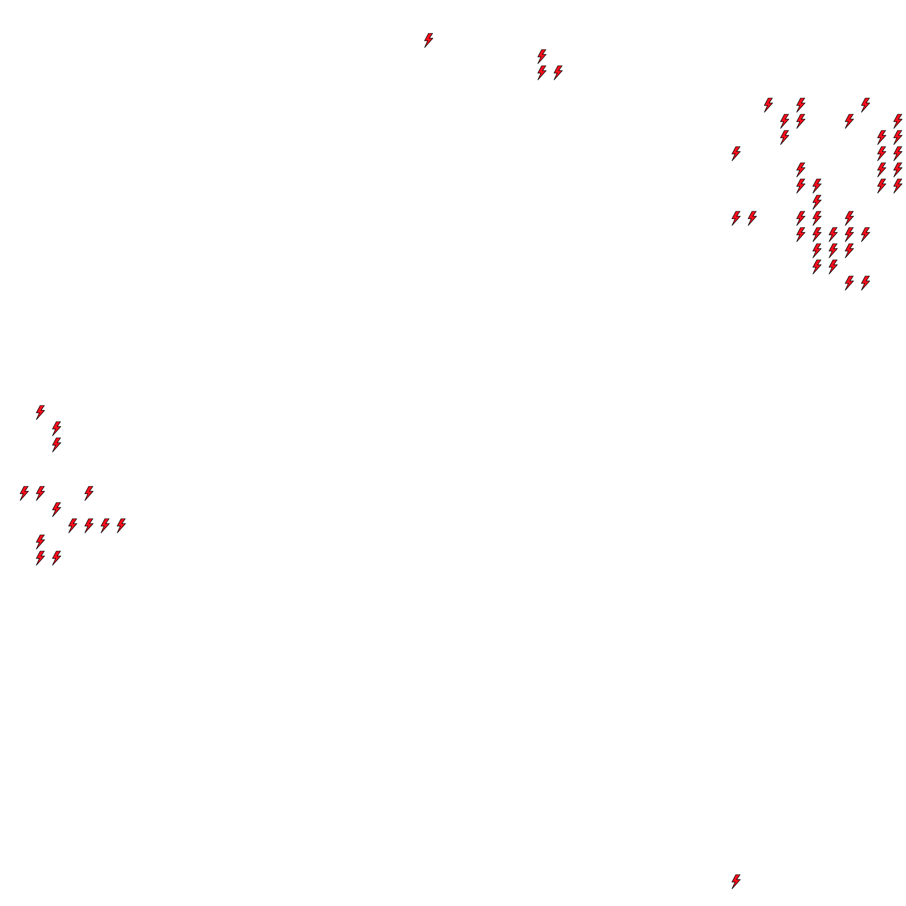 Lighthing Layer