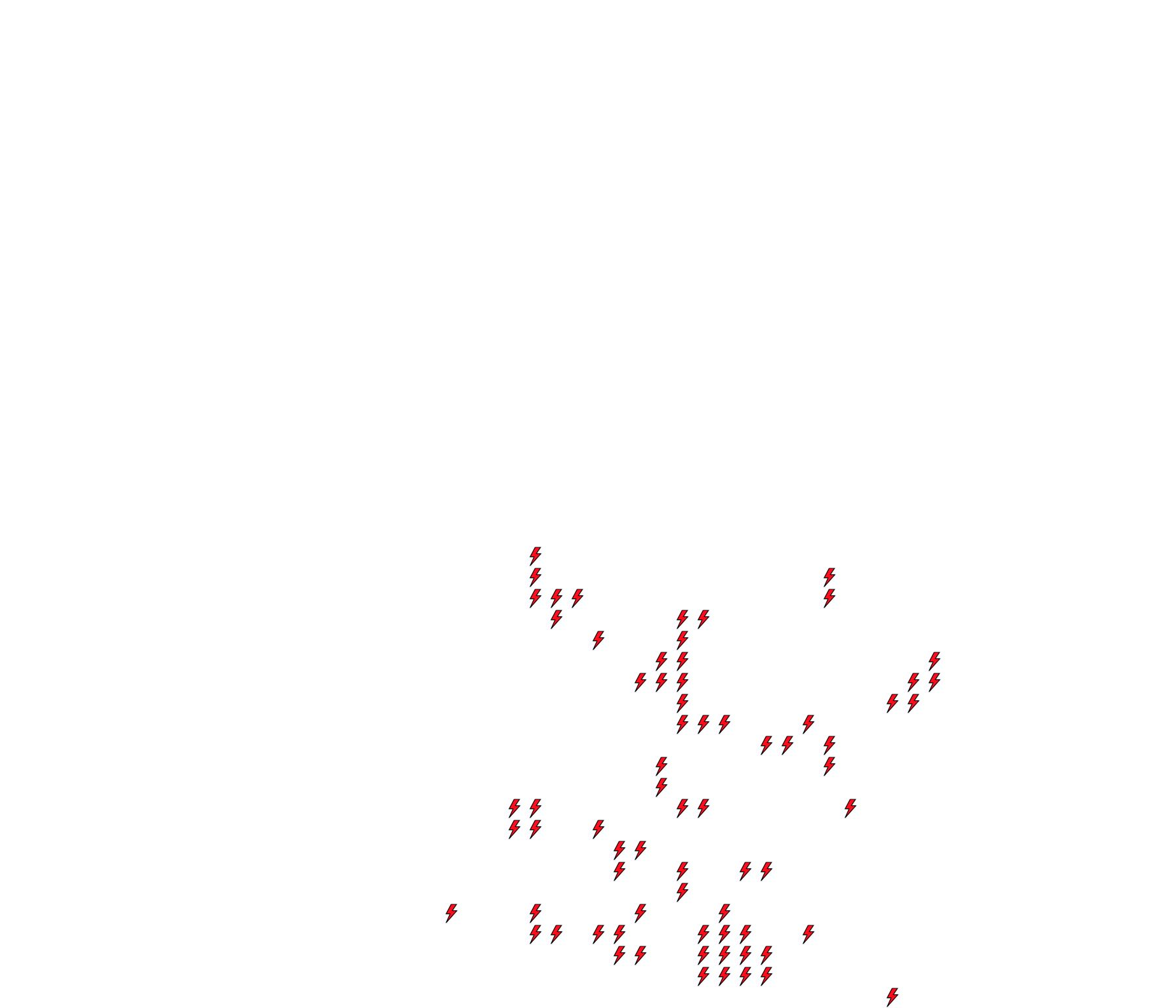 Lighthing Layer