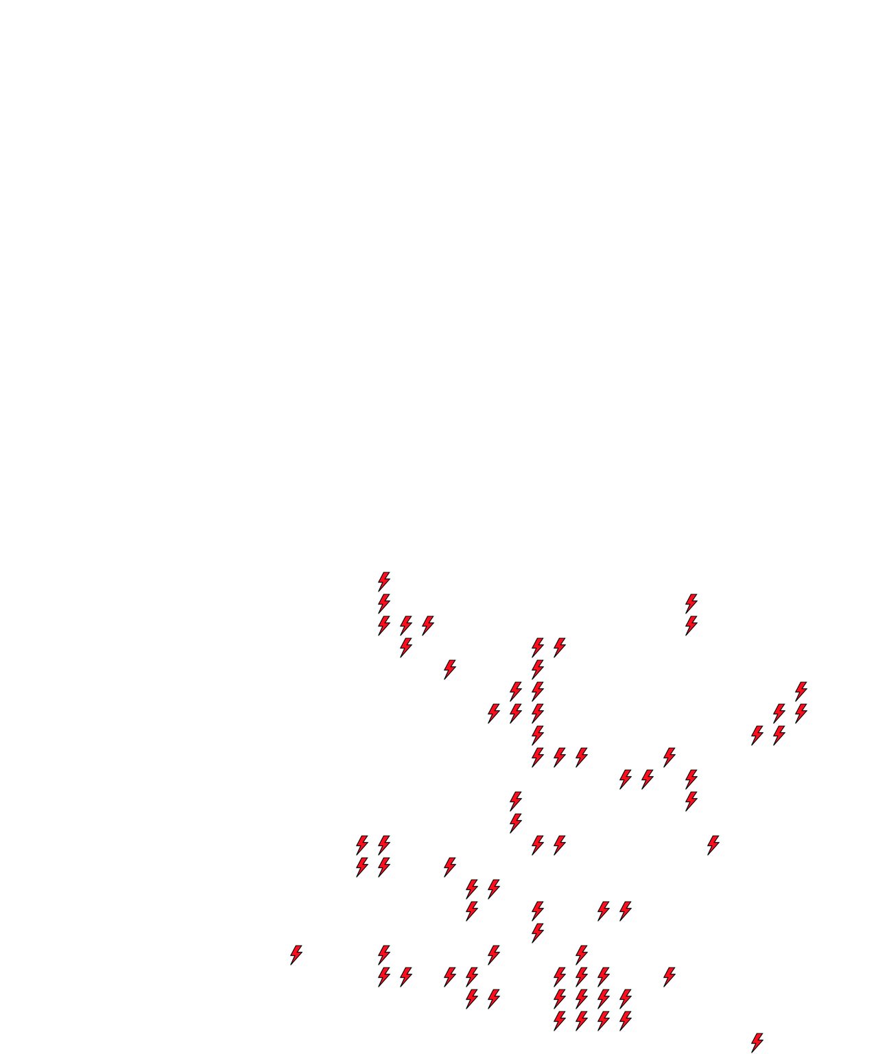 Lighthing Layer