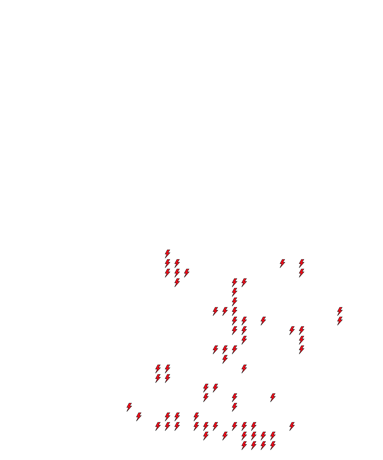 Lighthing Layer