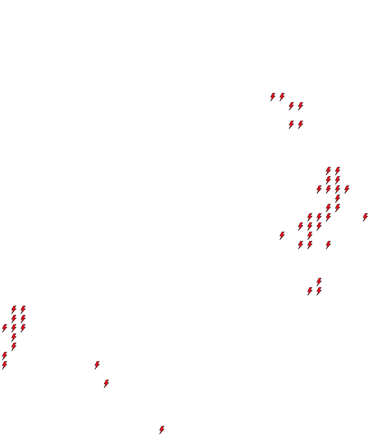 Lighthing Layer