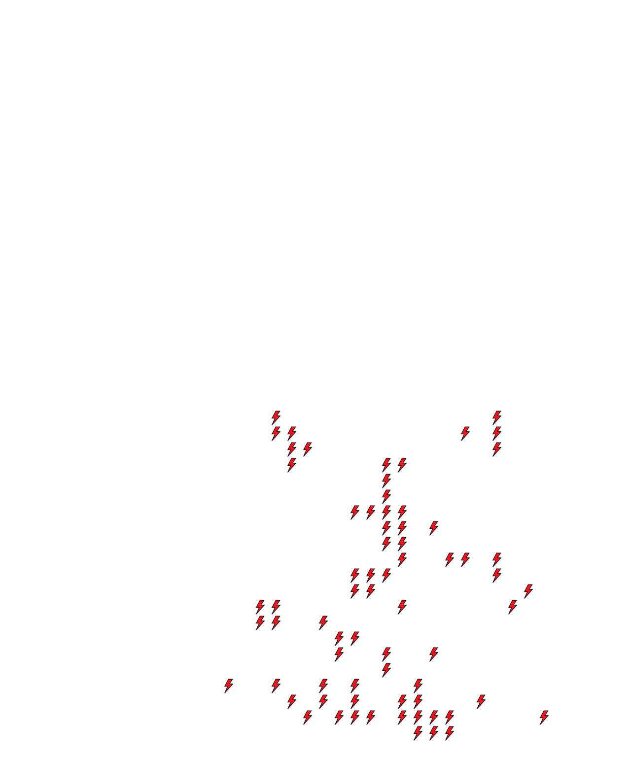 Lighthing Layer