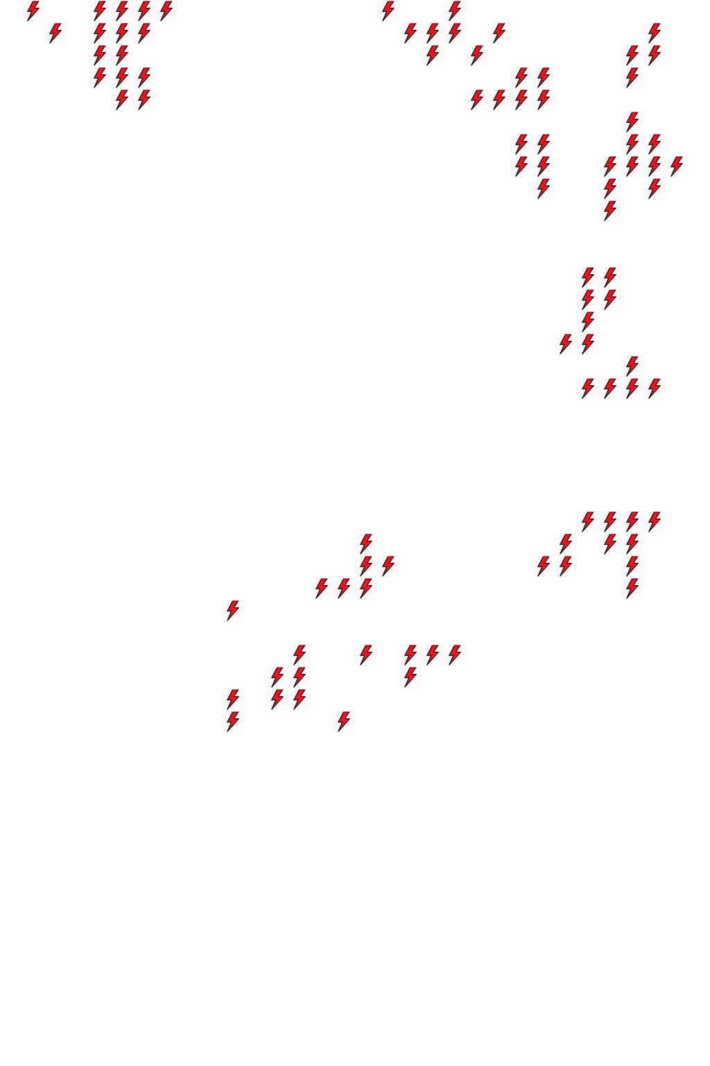 Lighthing Layer