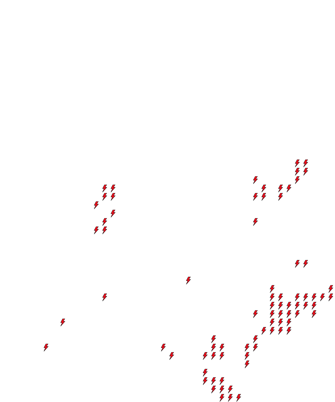 Lighthing Layer