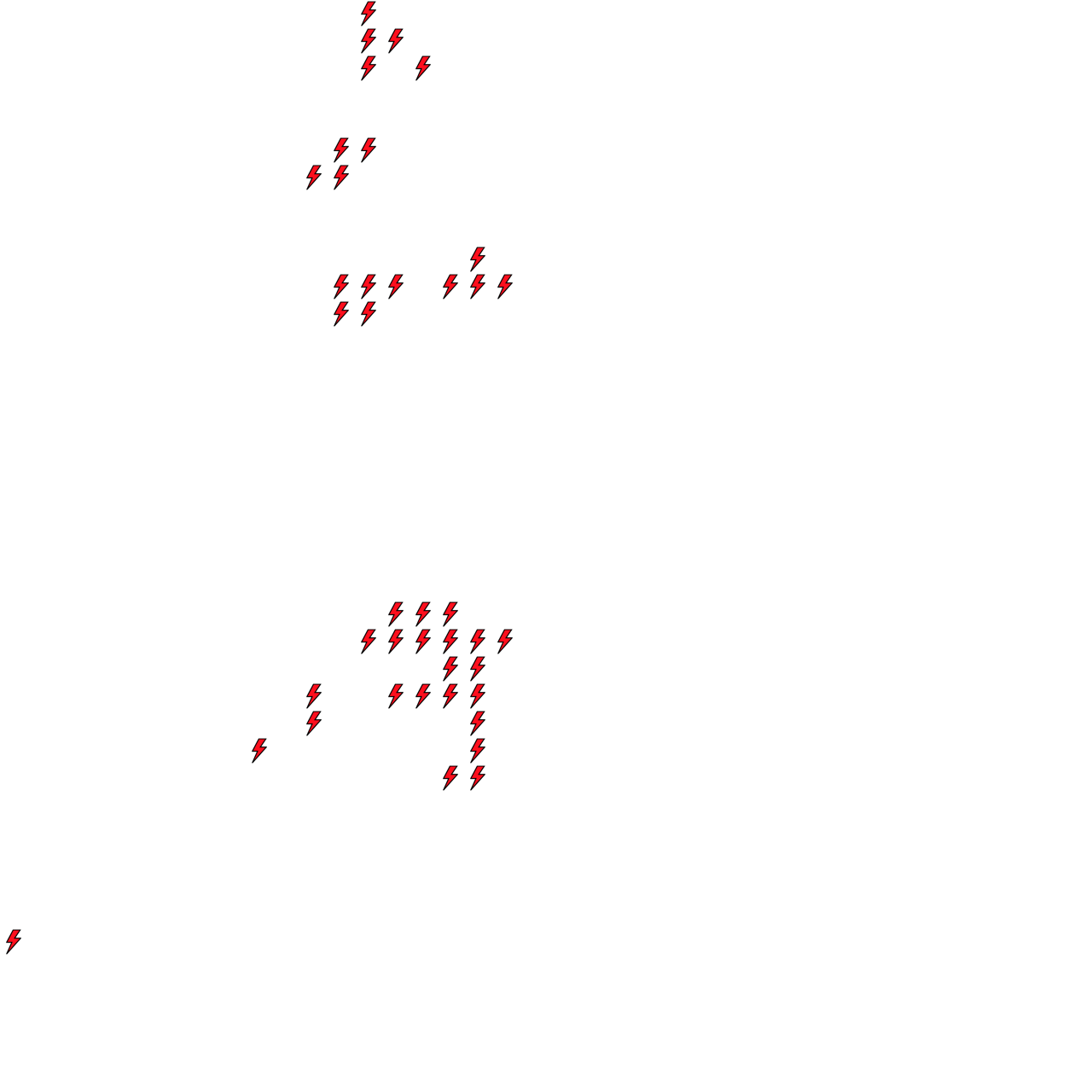Lighthing Layer