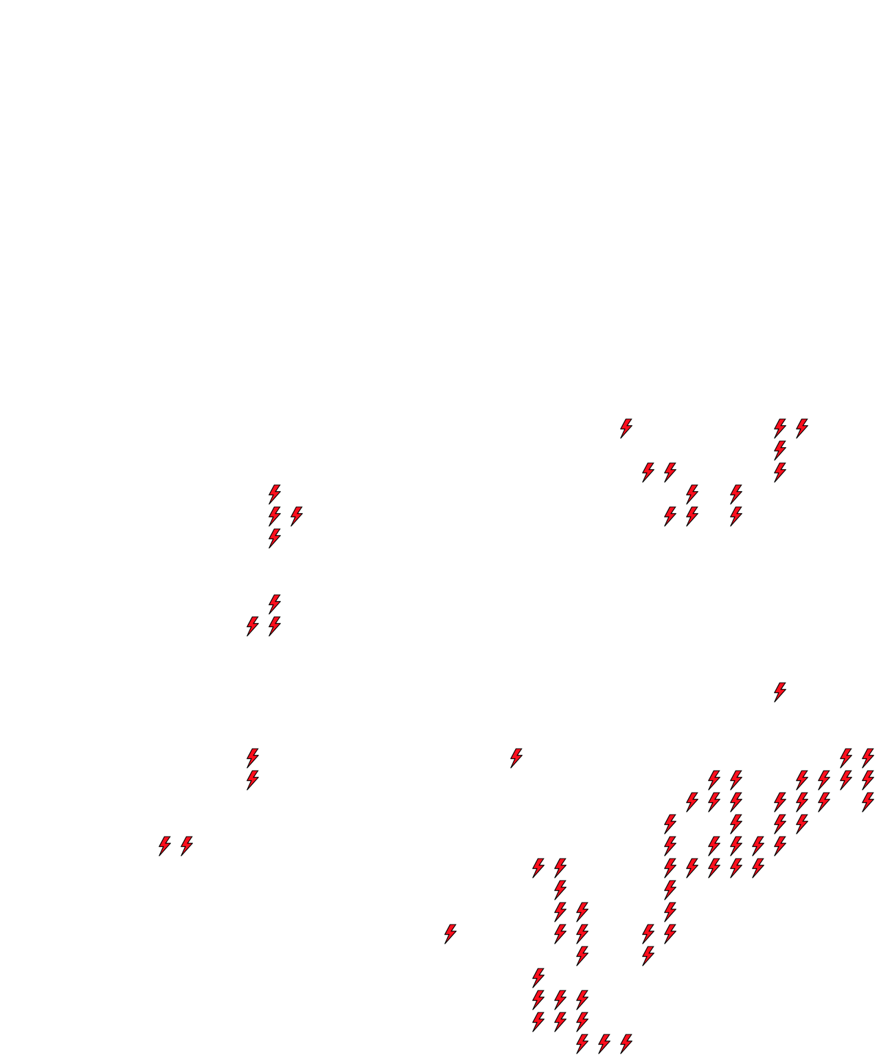 Lighthing Layer