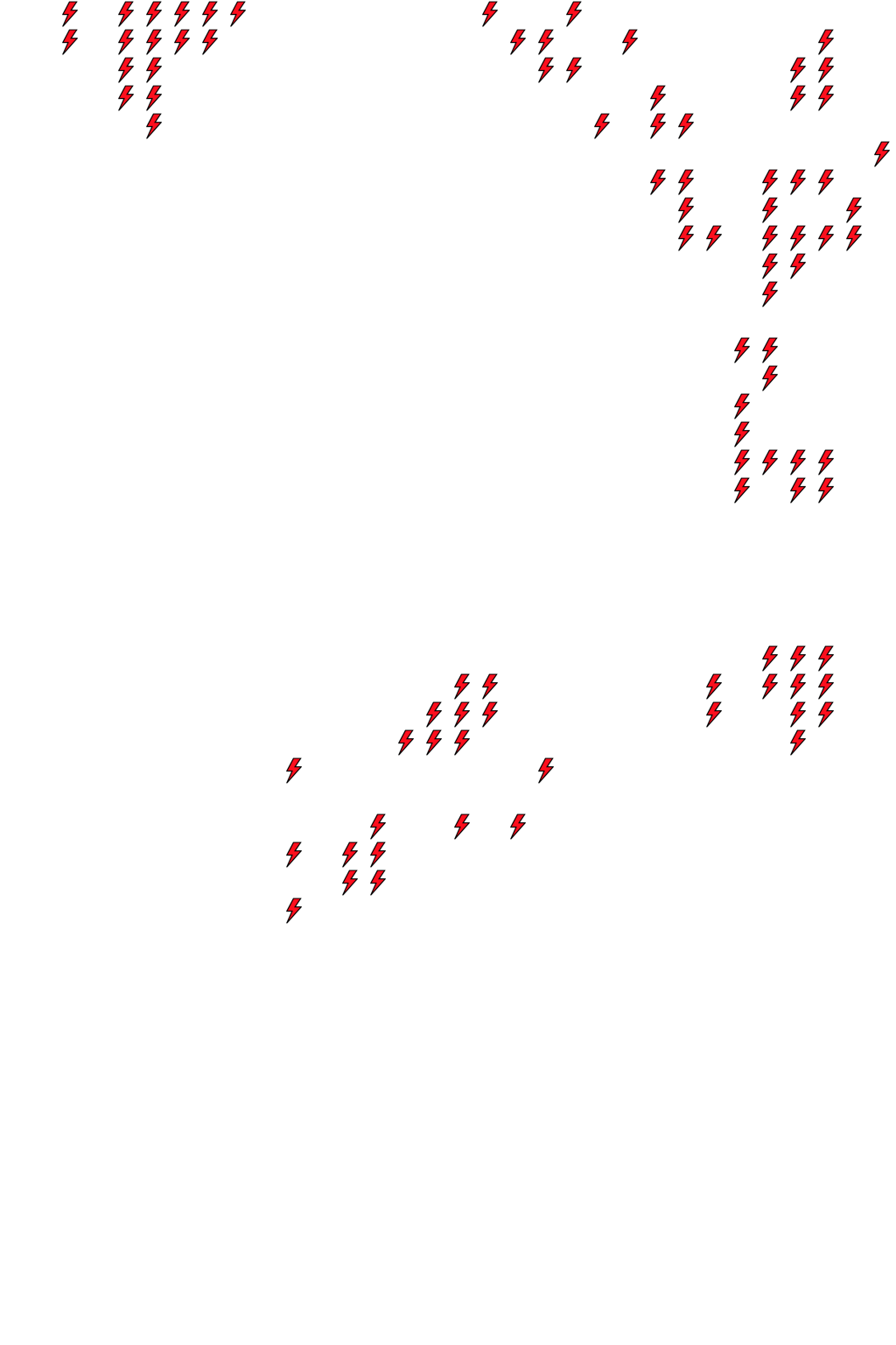 Lighthing Layer