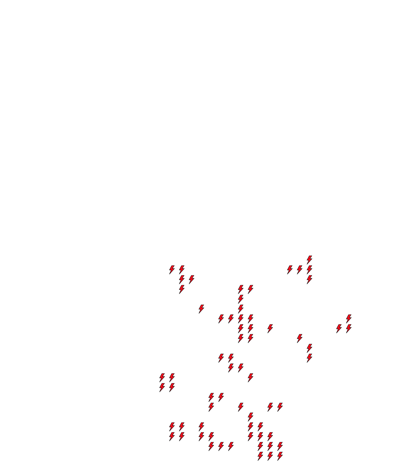 Lighthing Layer