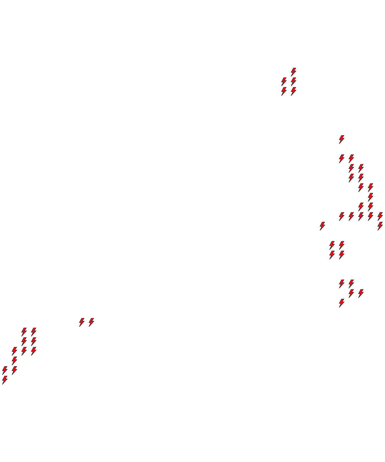 Lighthing Layer