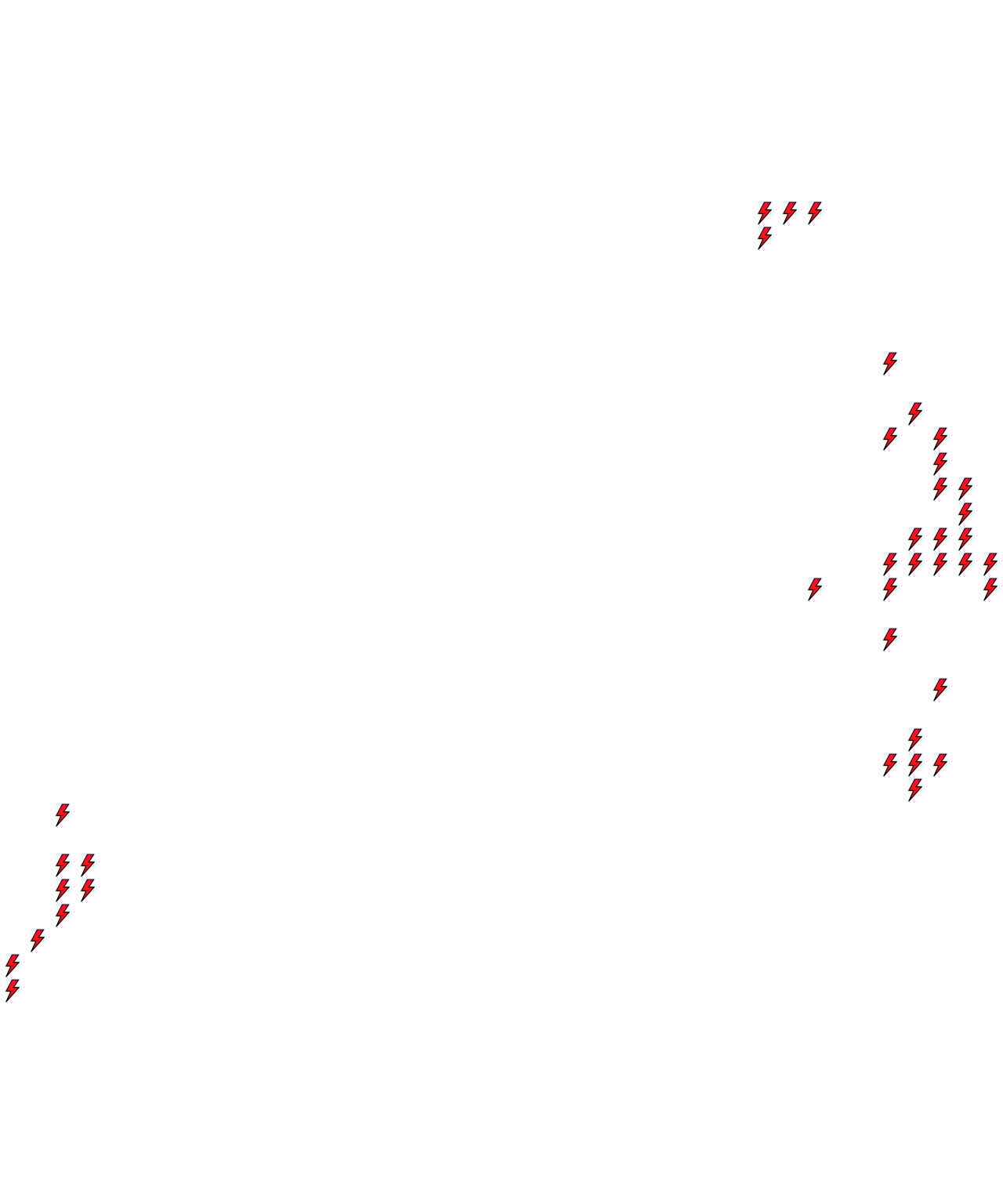 Lighthing Layer