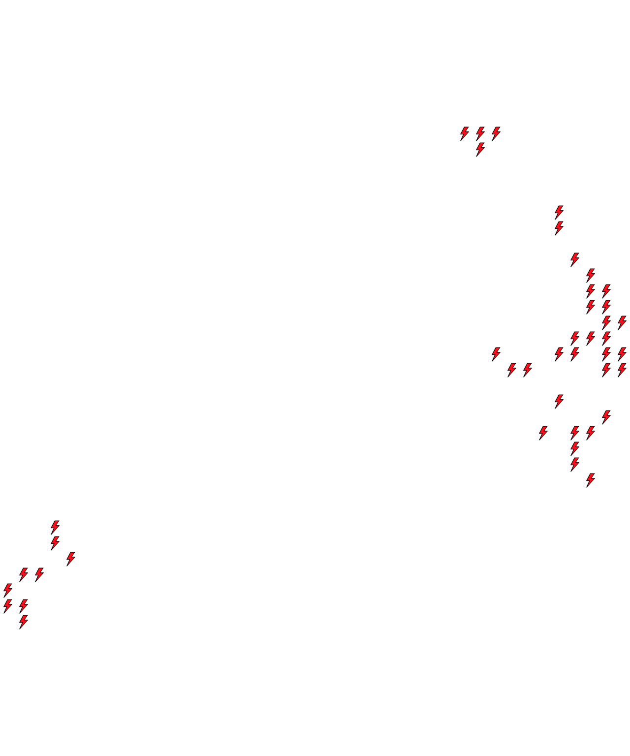 Lighthing Layer