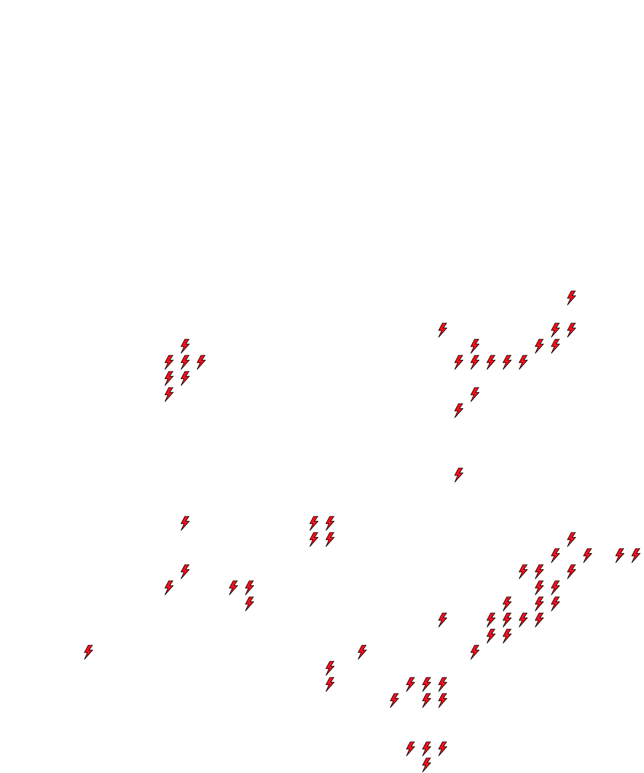 Lighthing Layer