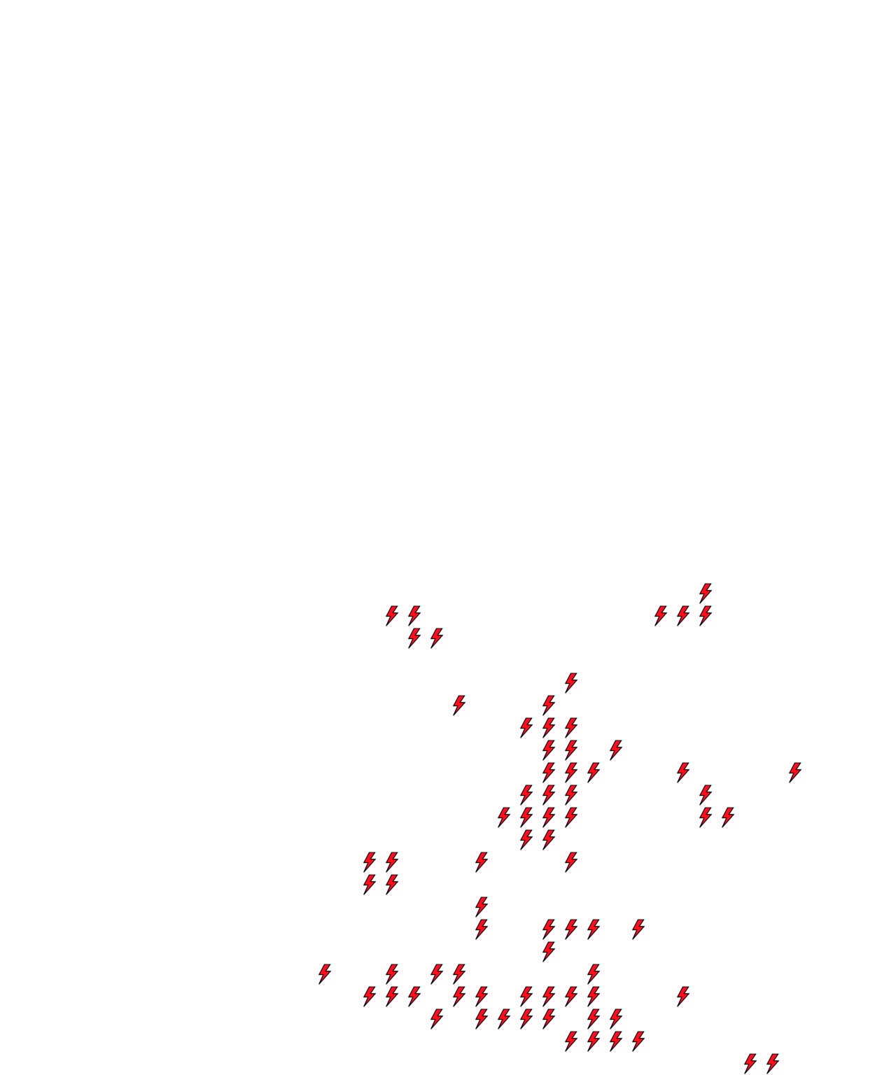 Lighthing Layer