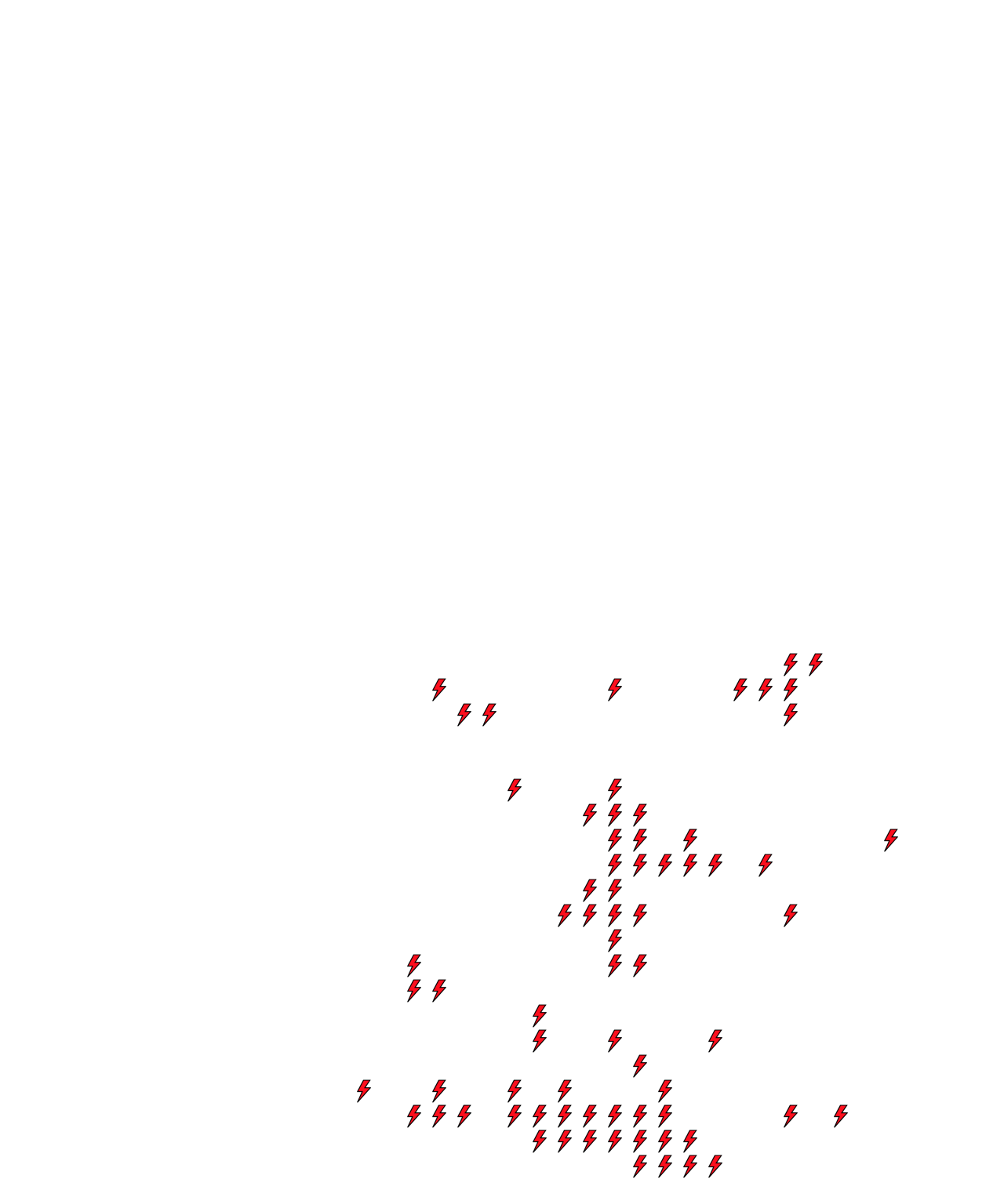 Lighthing Layer