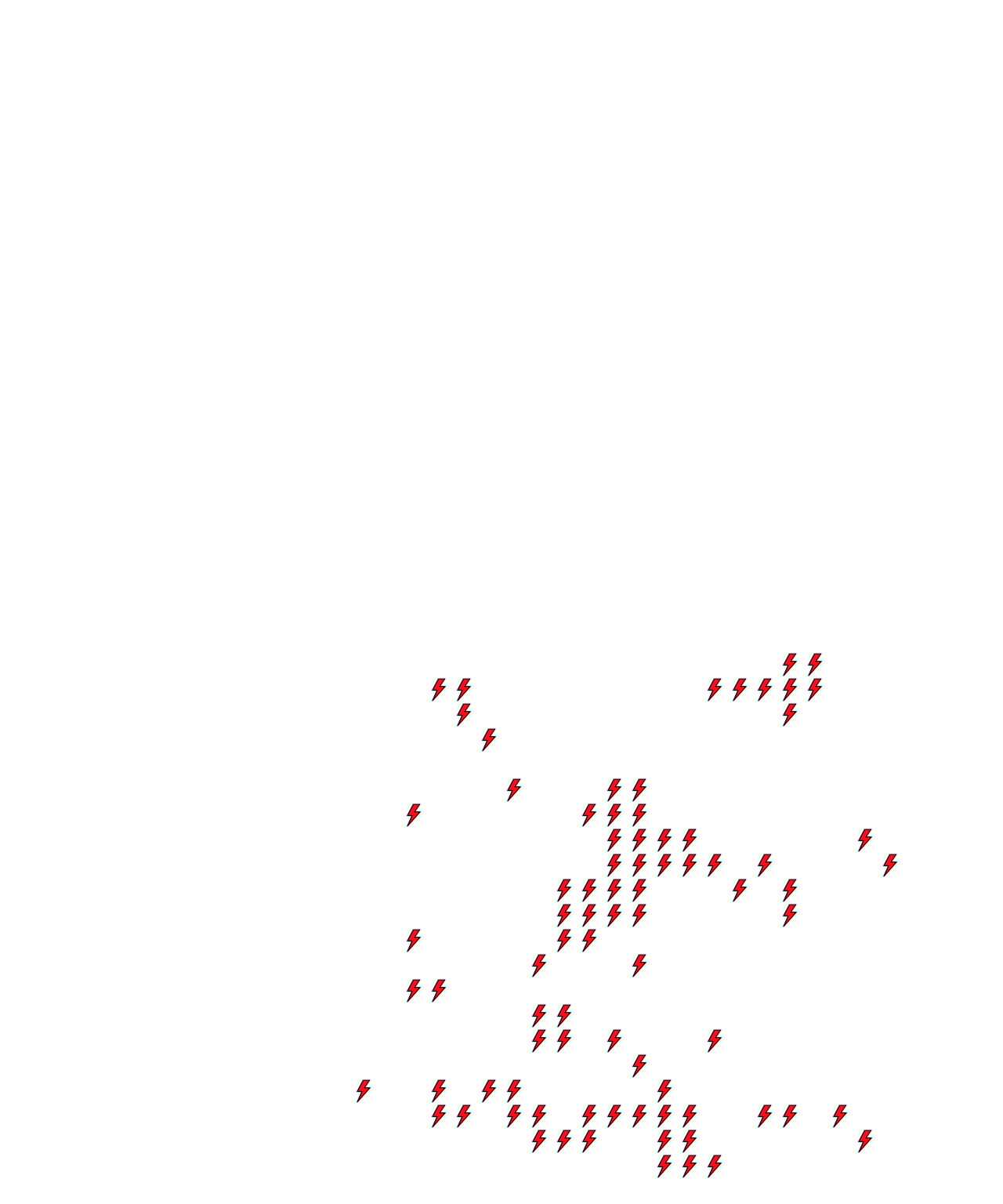 Lighthing Layer
