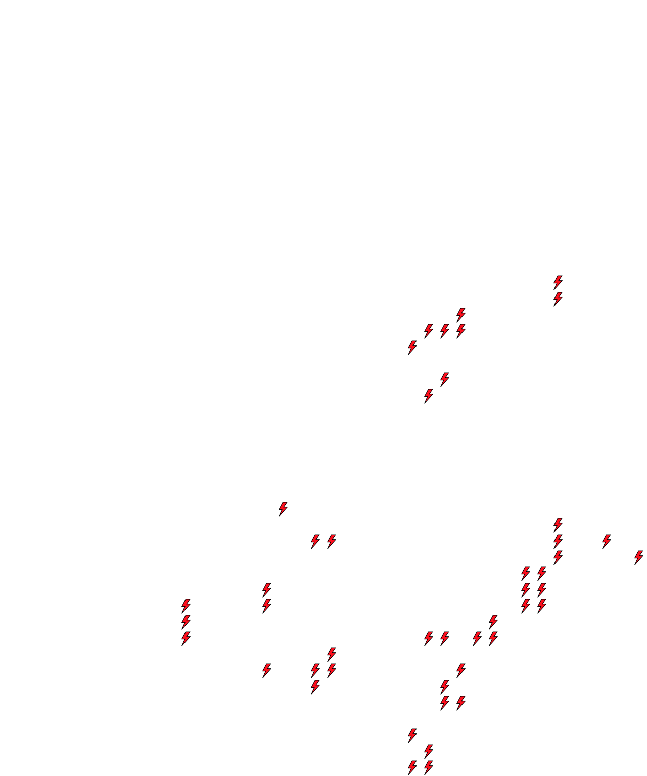 Lighthing Layer