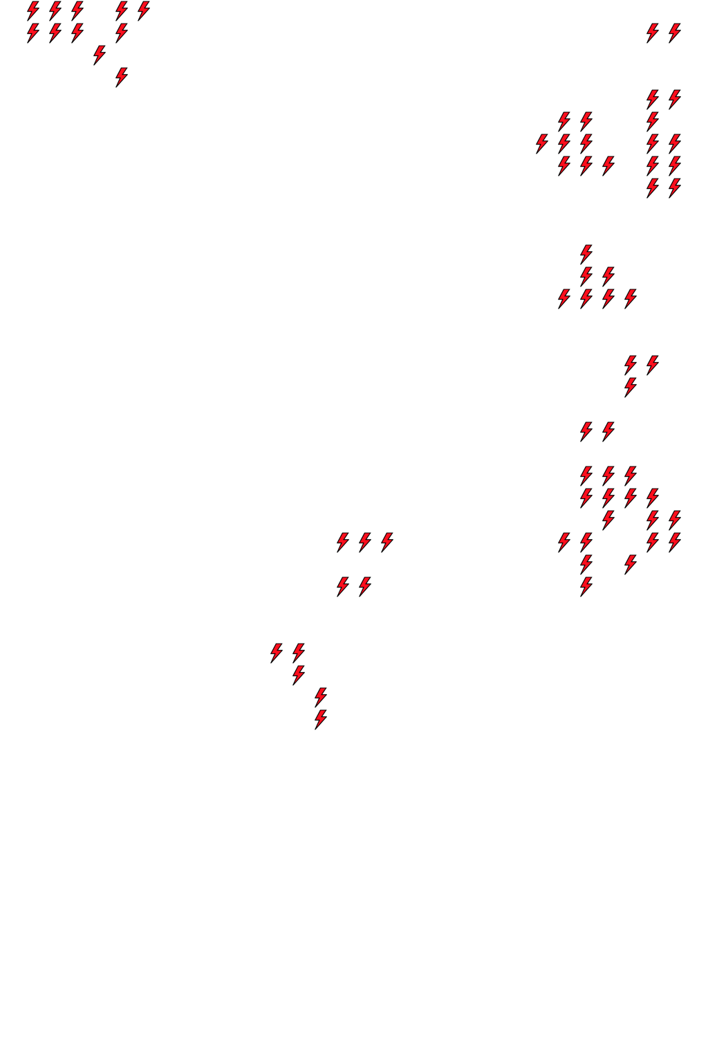 Lighthing Layer