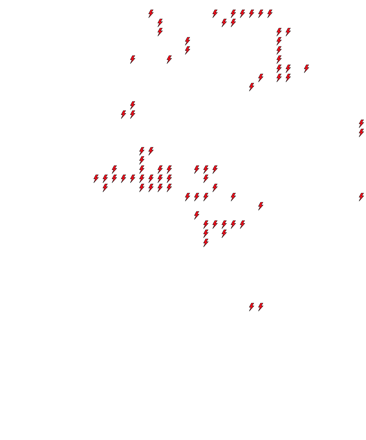Lighthing Layer