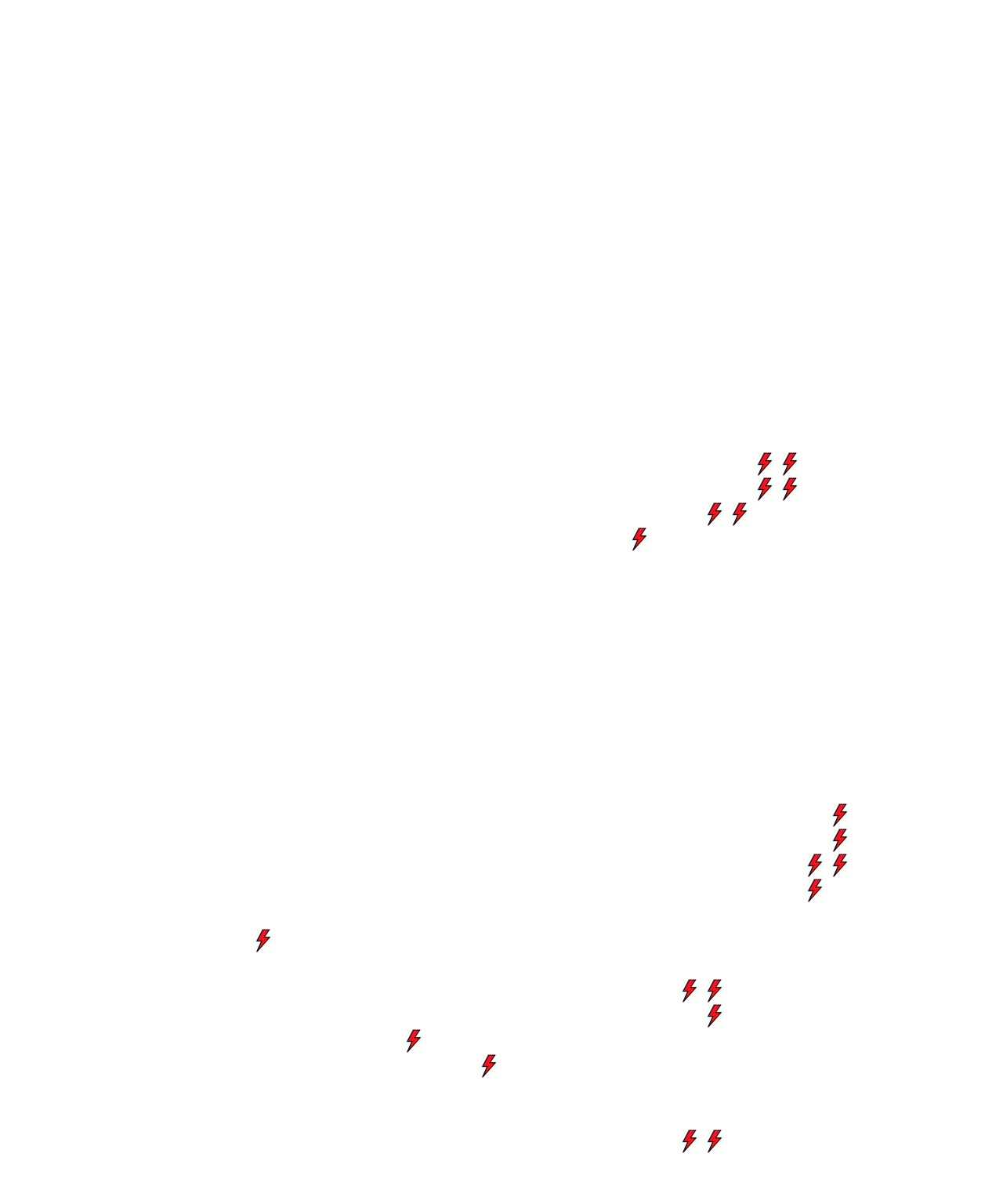 Lighthing Layer