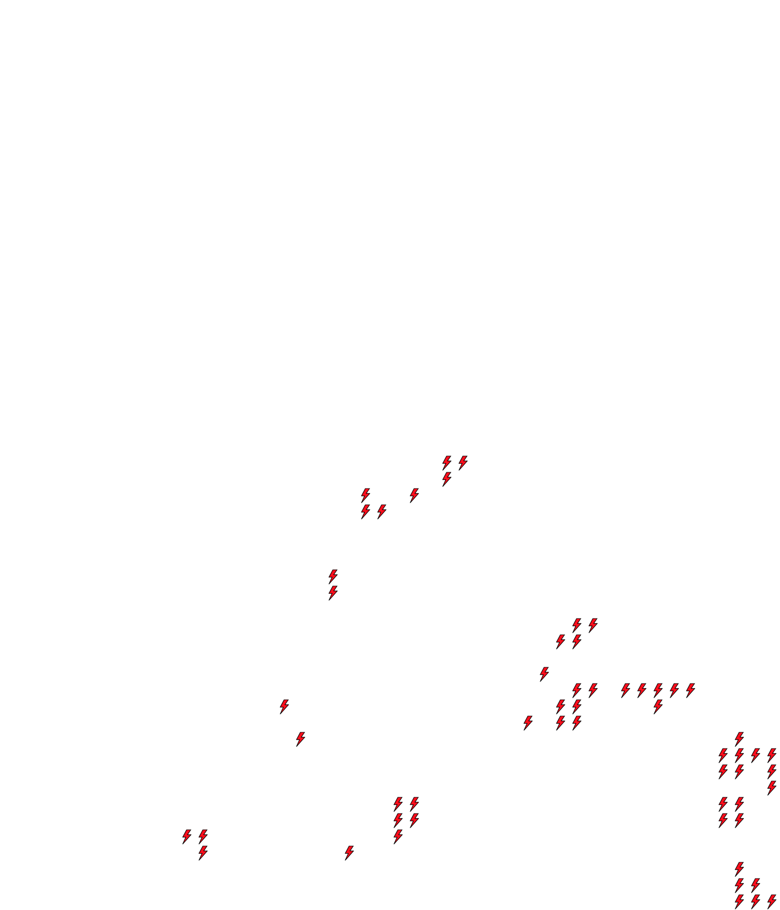Lighthing Layer