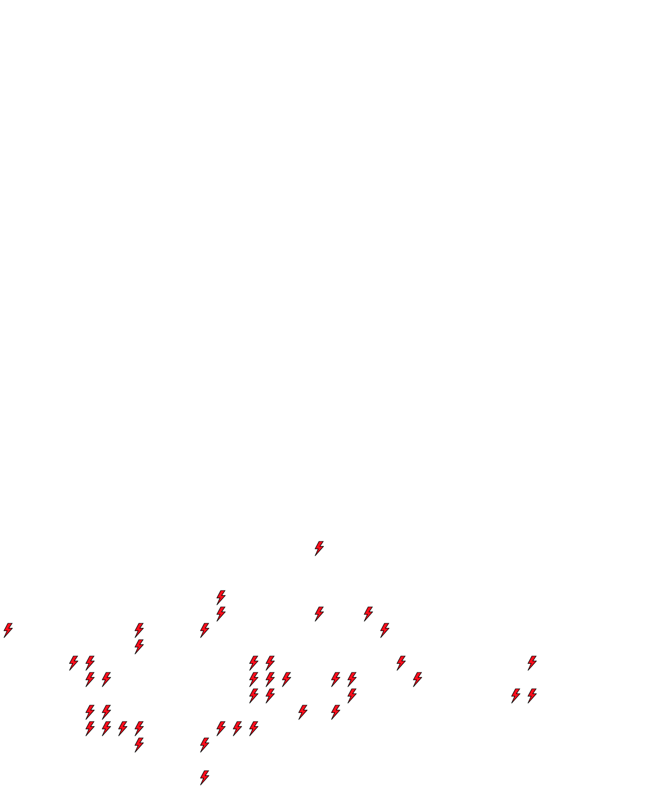 Lighthing Layer