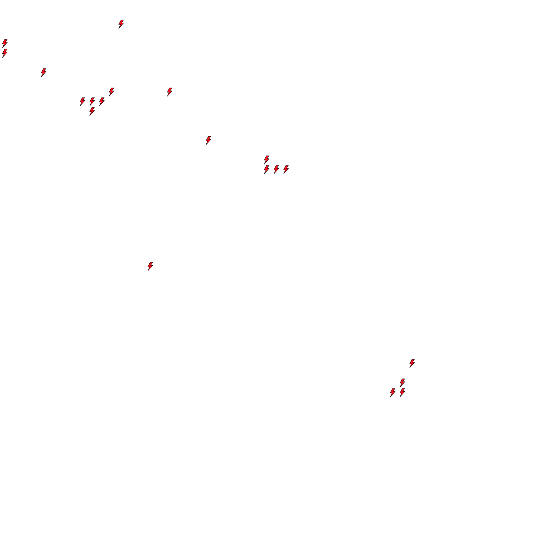 Lighthing Layer