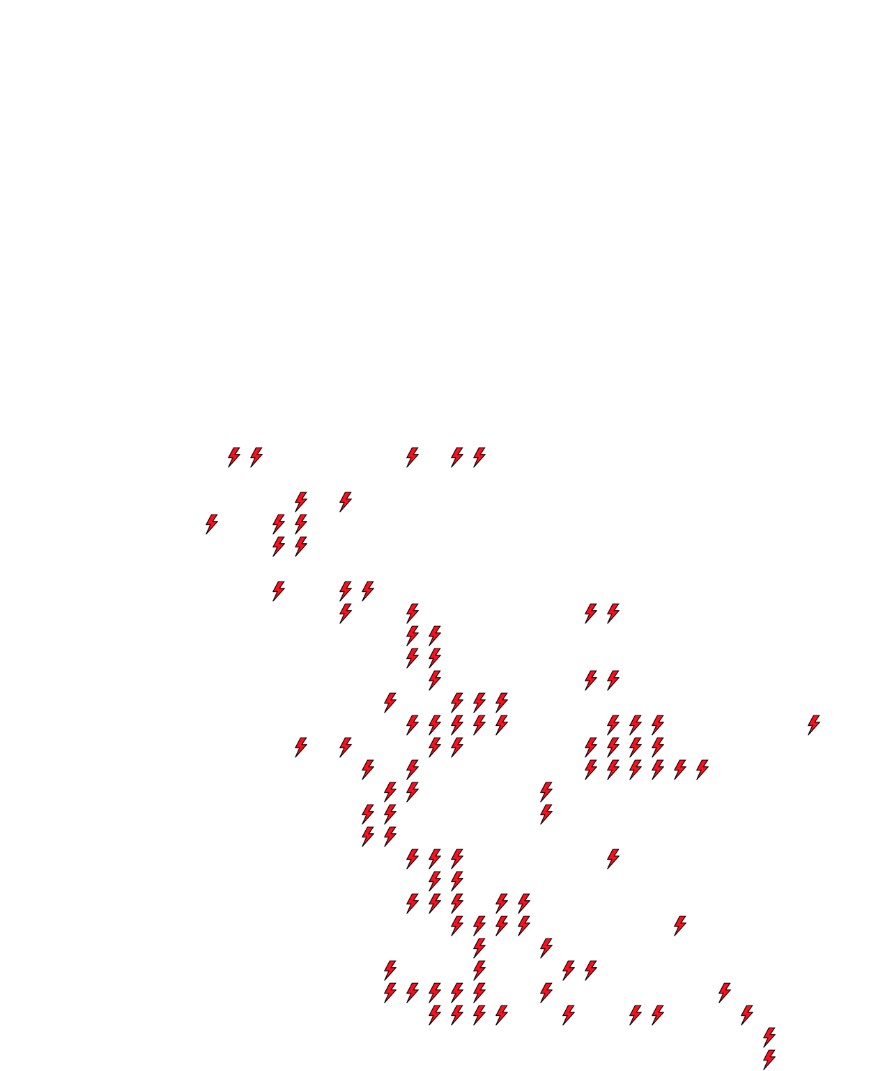 Lighthing Layer