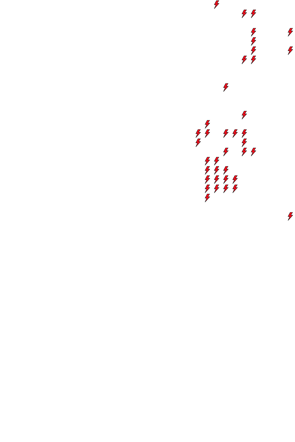 Lighthing Layer