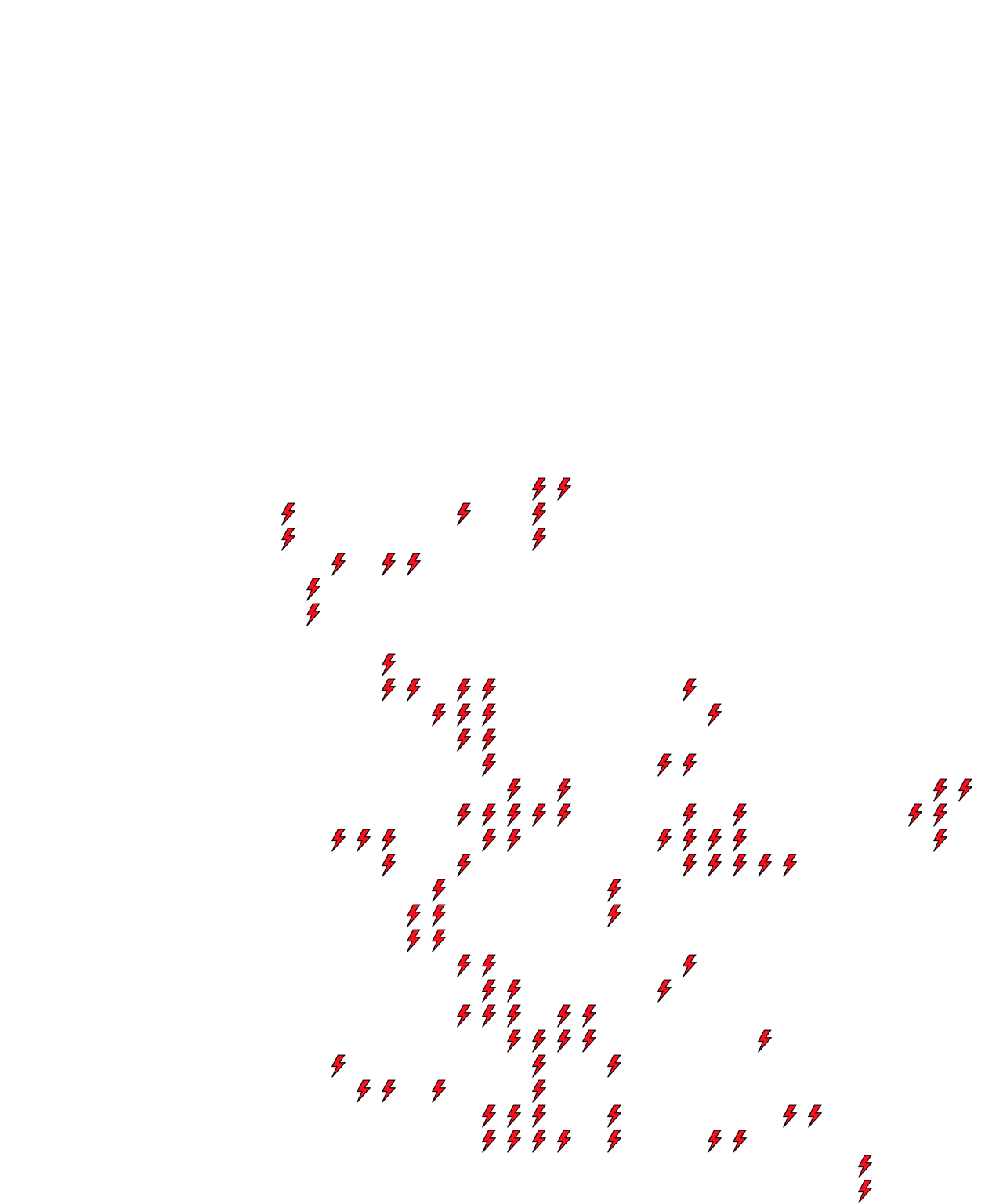Lighthing Layer