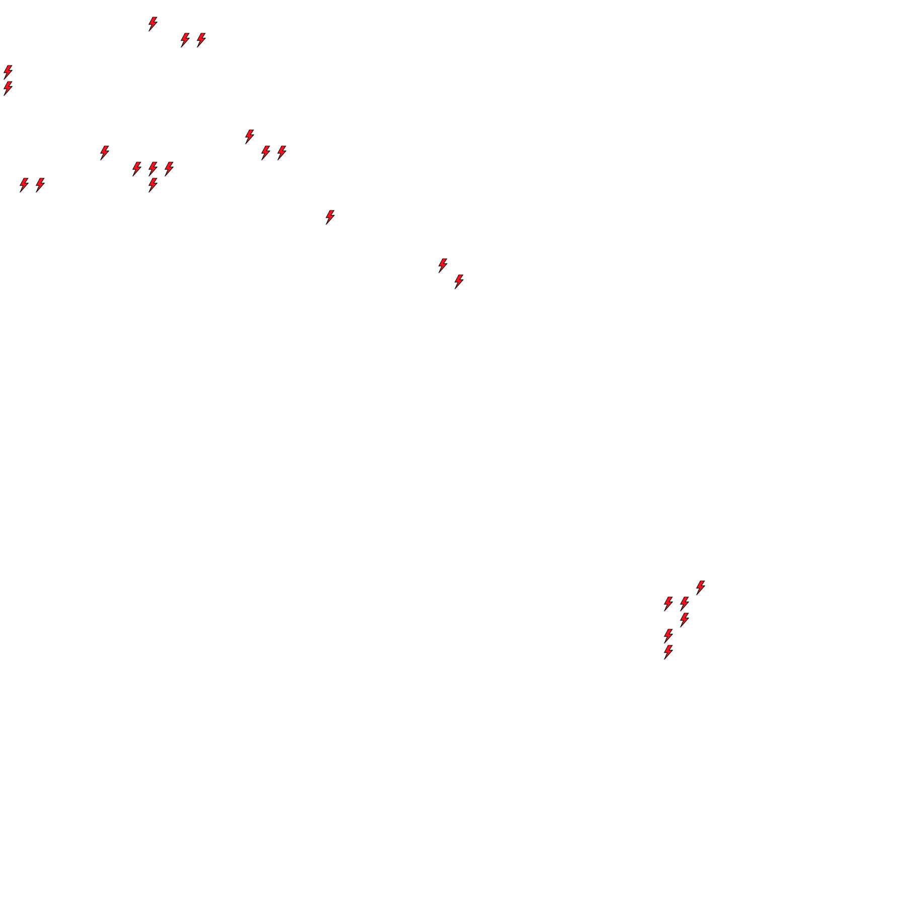 Lighthing Layer