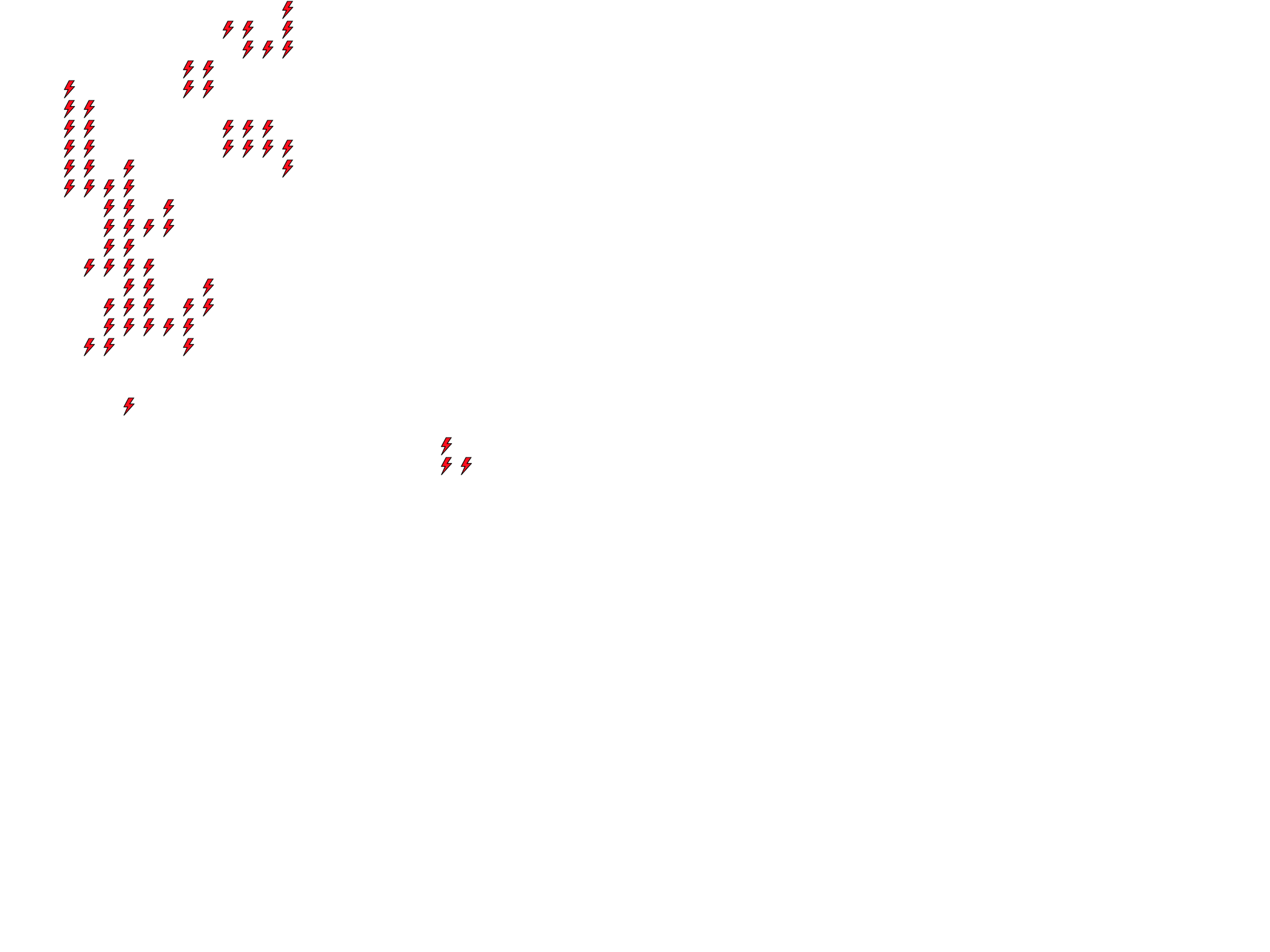 Lighthing Layer