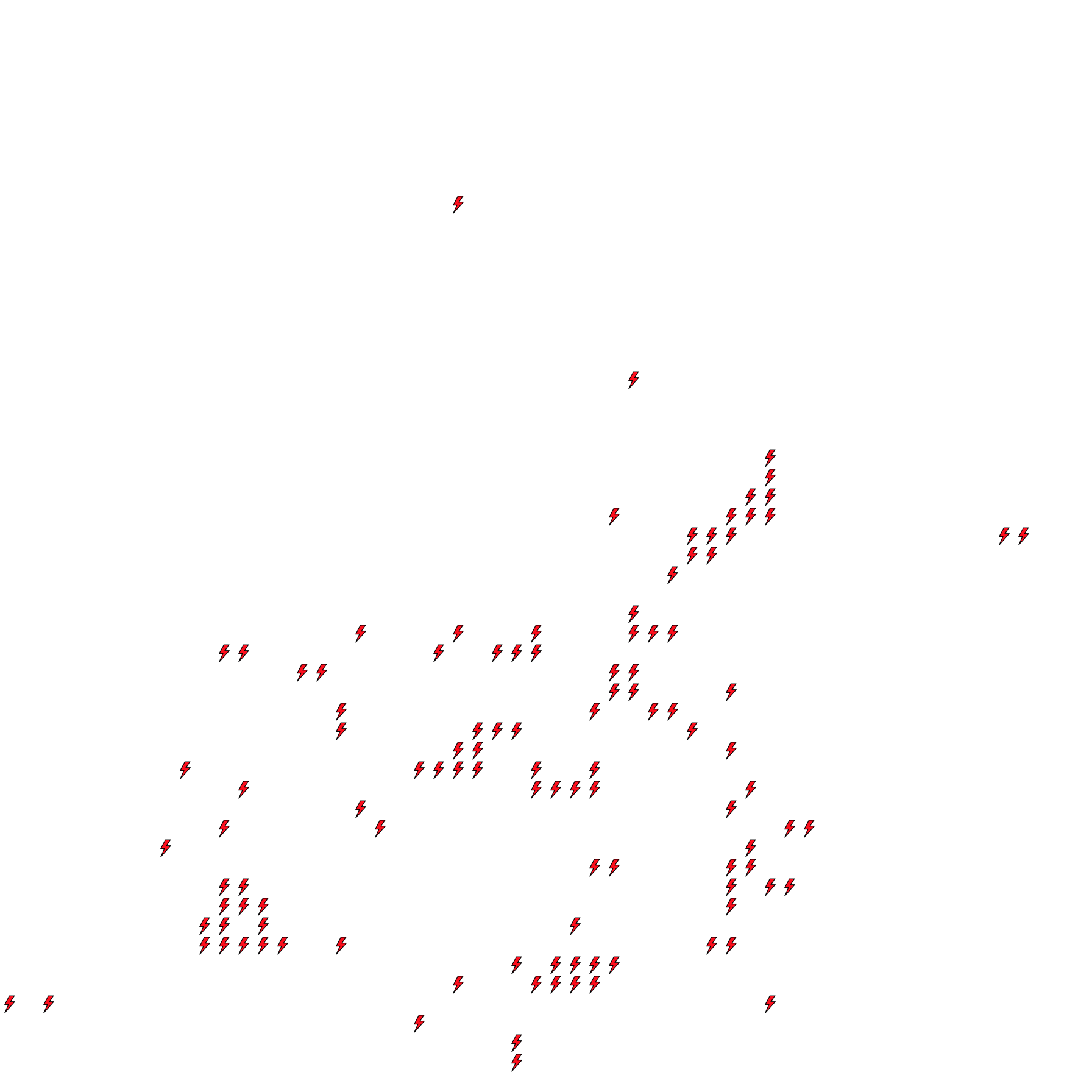 Lighthing Layer