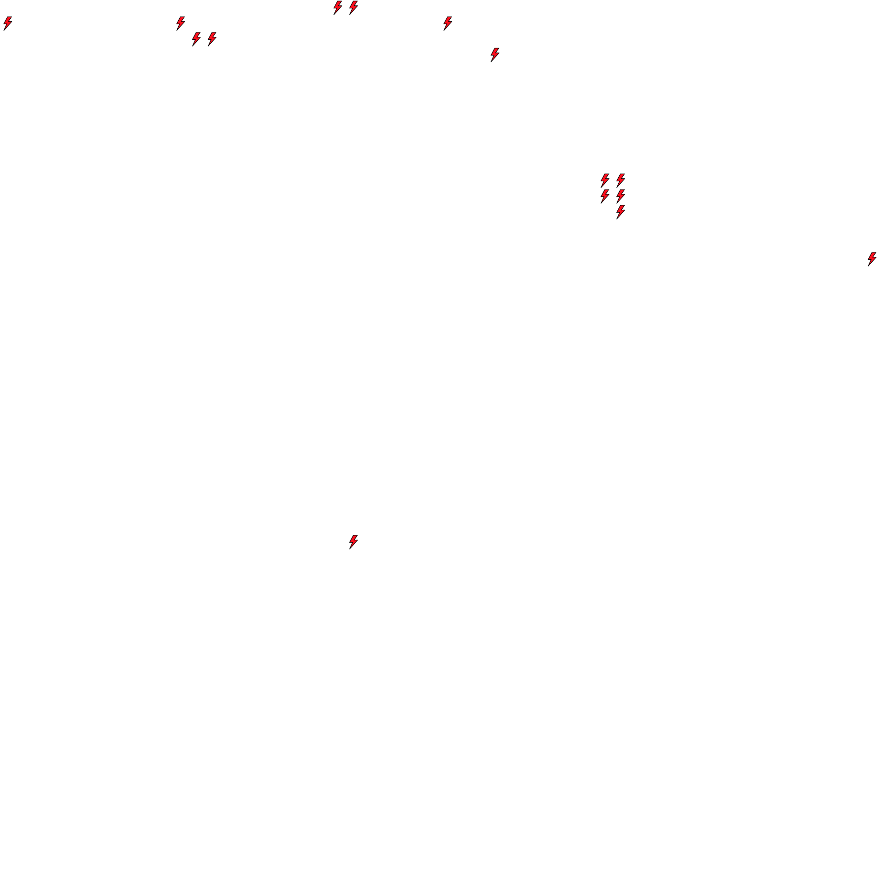 Lighthing Layer