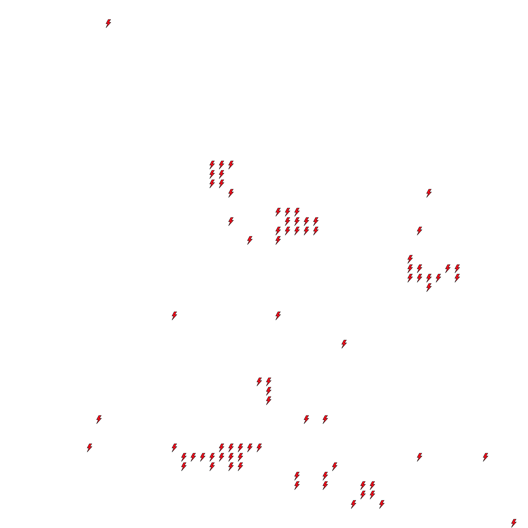 Lighthing Layer