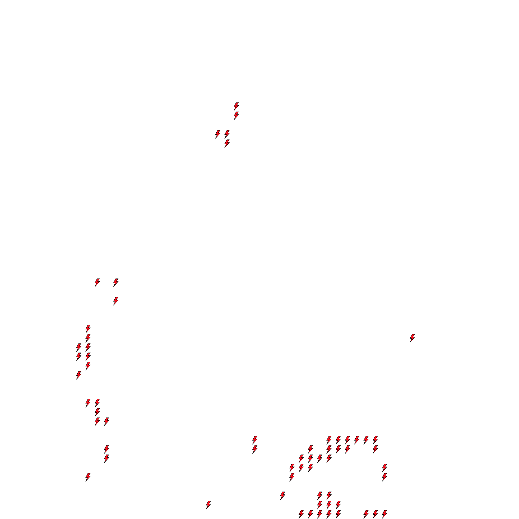 Lighthing Layer