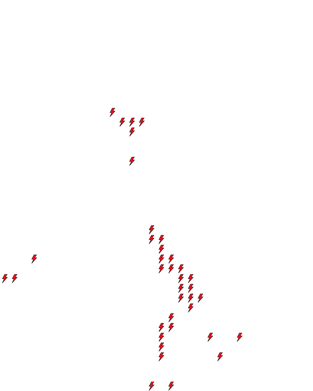 Lighthing Layer