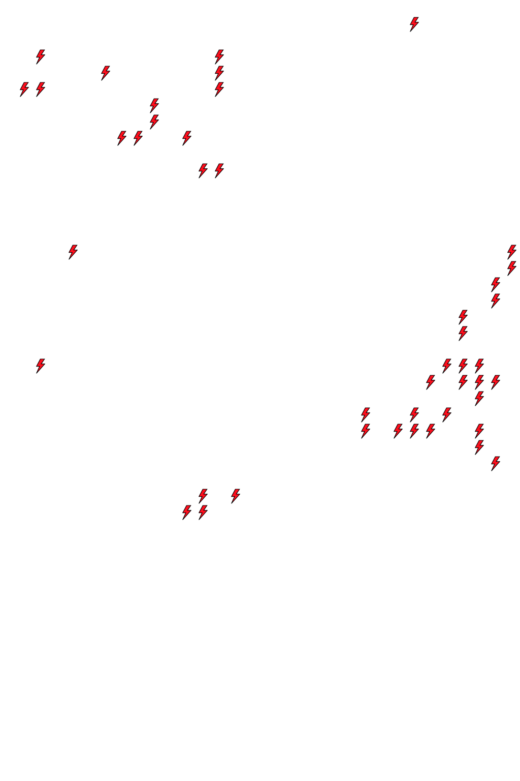 Lighthing Layer