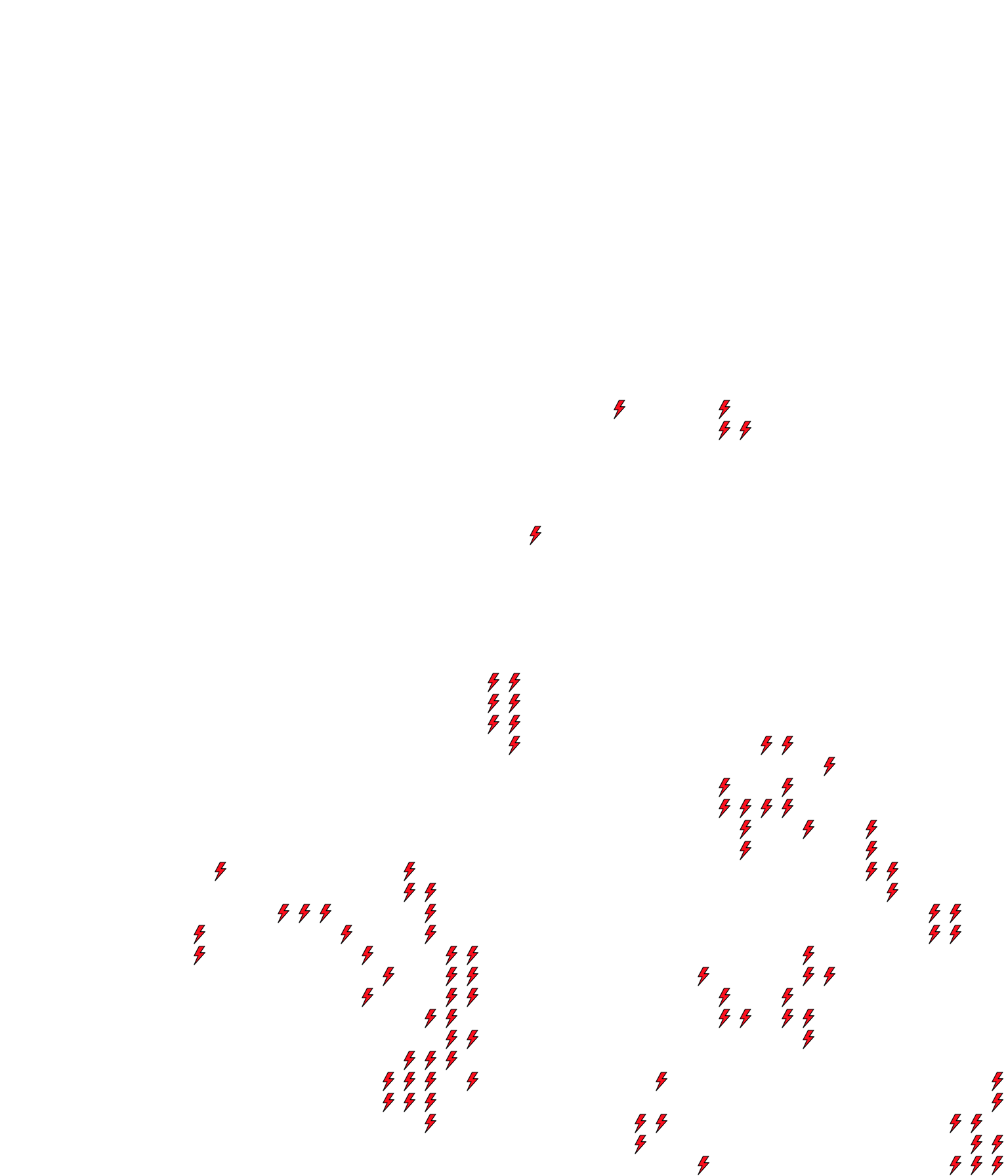 Lighthing Layer