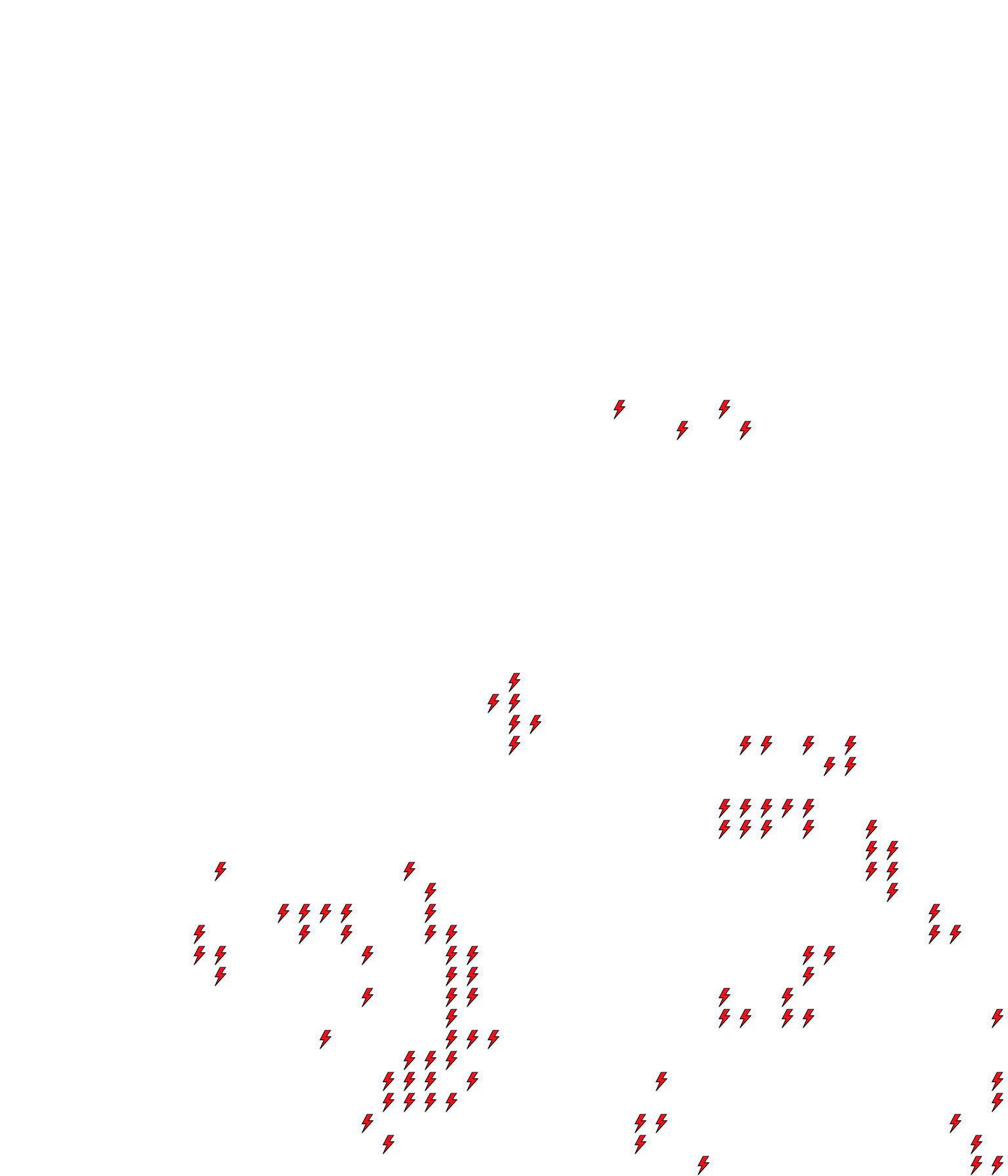 Lighthing Layer