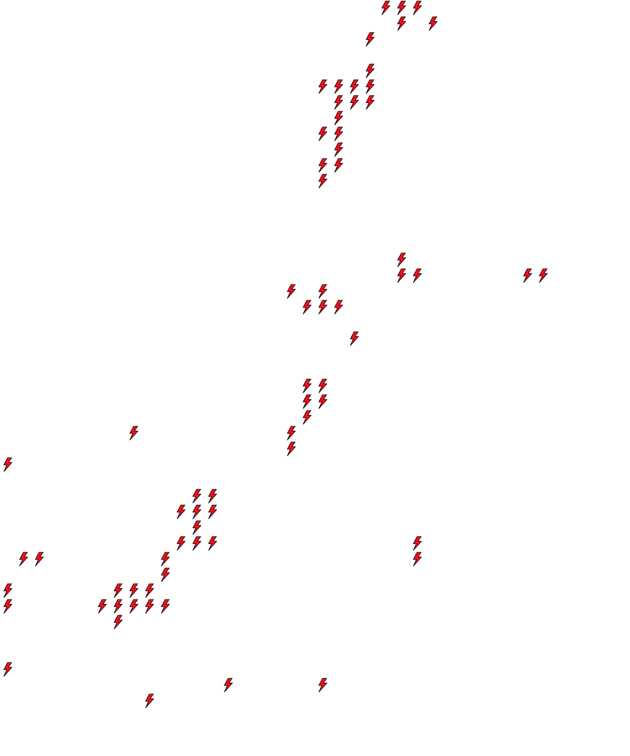 Lighthing Layer