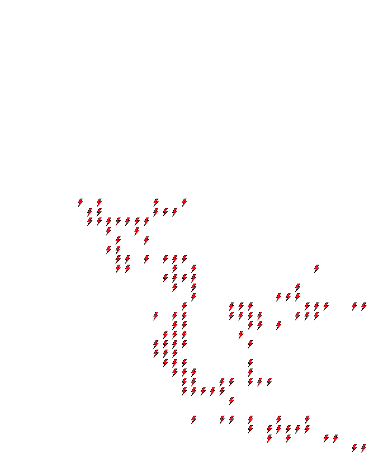 Lighthing Layer